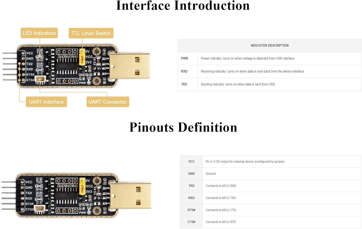 USB to UART Debugger Module for Raspberry Pi 5, Type-A Port Onboard UART Connector, Pi5 UART Debugging for Mac Linux Android Windows 7/8/8.1/10/11, High Baud Rate Transmission image number 2