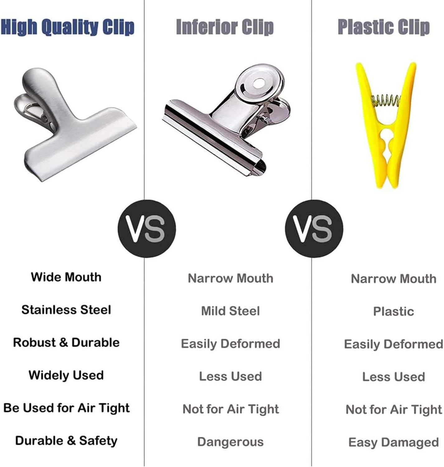 Yharnamite 8 Pcs Stainless Steel Chip Bag Clips, Food Bag Sealing Clips, Heavy Duty Stainless Steel Bag Clips for Coffee, Potato Chips, Snack, Food Packages (Silver)