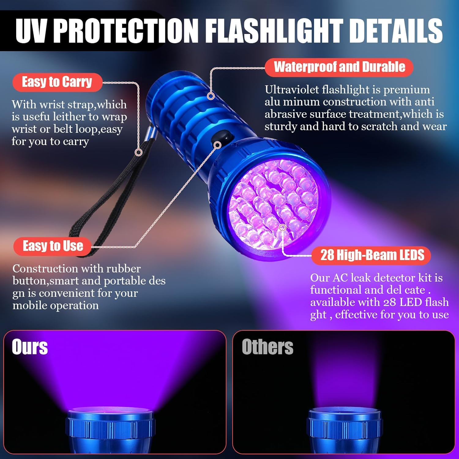 Glooglitter Auto Air Conditioner Leak Detector Tool WJL-6000 Refrigerant Leak Detector with UV Flashlight and Yellow UV Protective Glasses for HVAC Air Conditioner R22 R410A R134A (Large 28 LED) image number 2