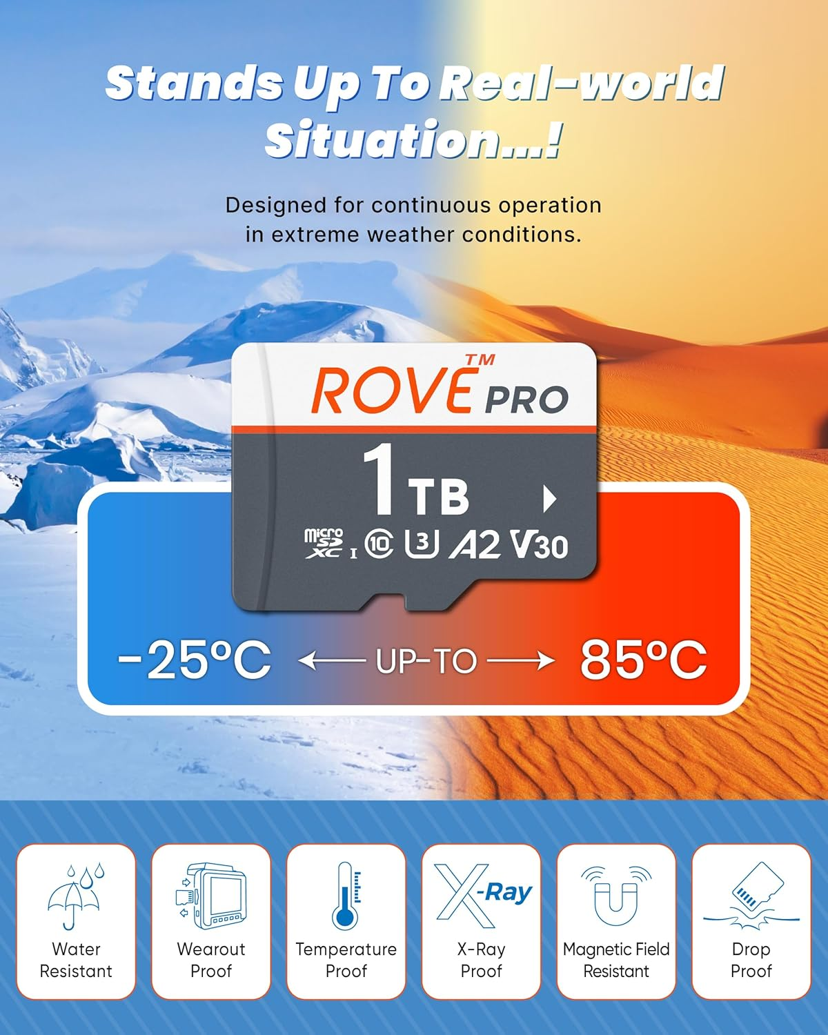 ROVE PRO 1TB Micro SD Card Microsdxc Memory Card with Full-Size SD Adapter 100Mb/S Read Speed, C10, U3, V30, 4K, A2 for R2-4K Dual Dash Cam, Android Smart Phones, Tablets, Games image number 1