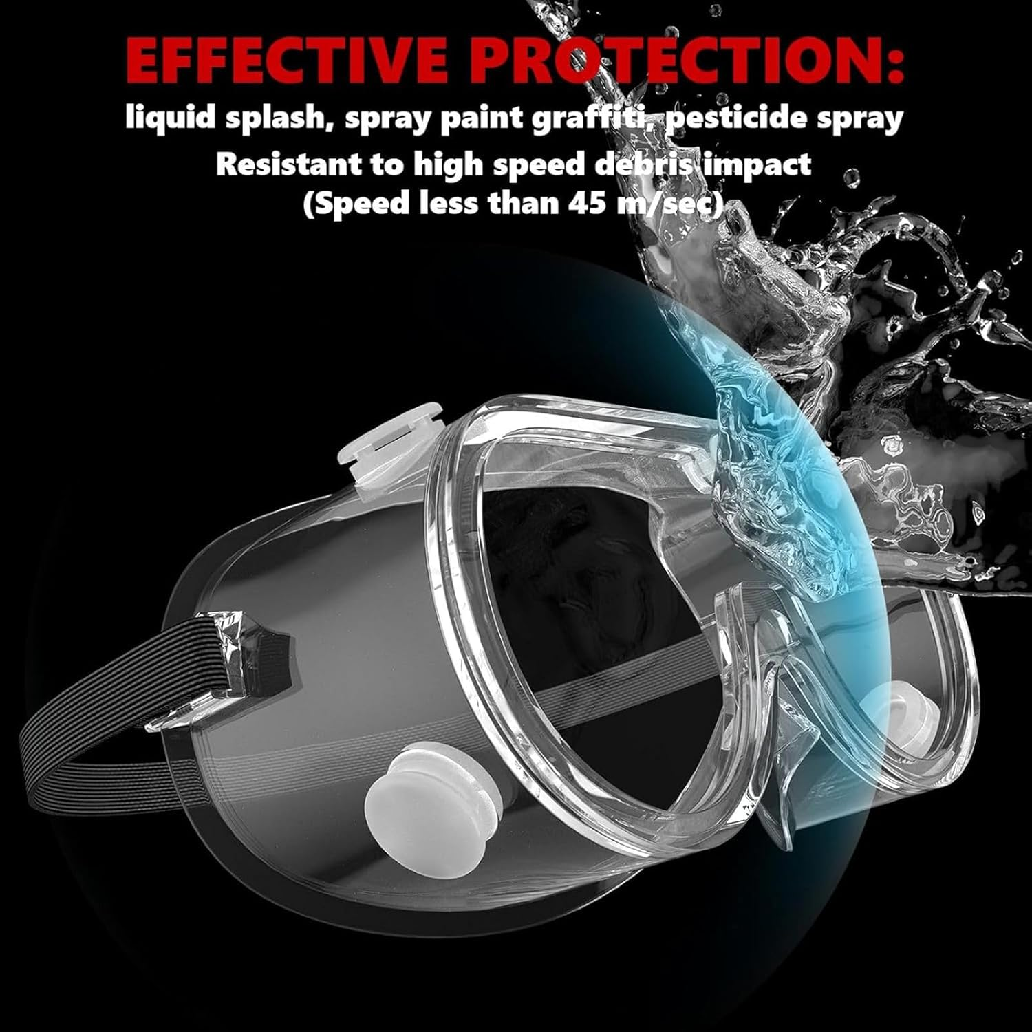 Anti-Fog Protective Safety Goggles Safety Glasses Clear Lens Wide-Vision Adjustable Chemical Splash Eye Protection Soft Lightweight Eyewea image number 5