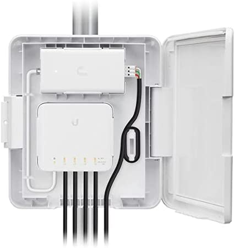 Ubiquity Unifi Flex Utility (Usw-Flex-Utility) image number 1