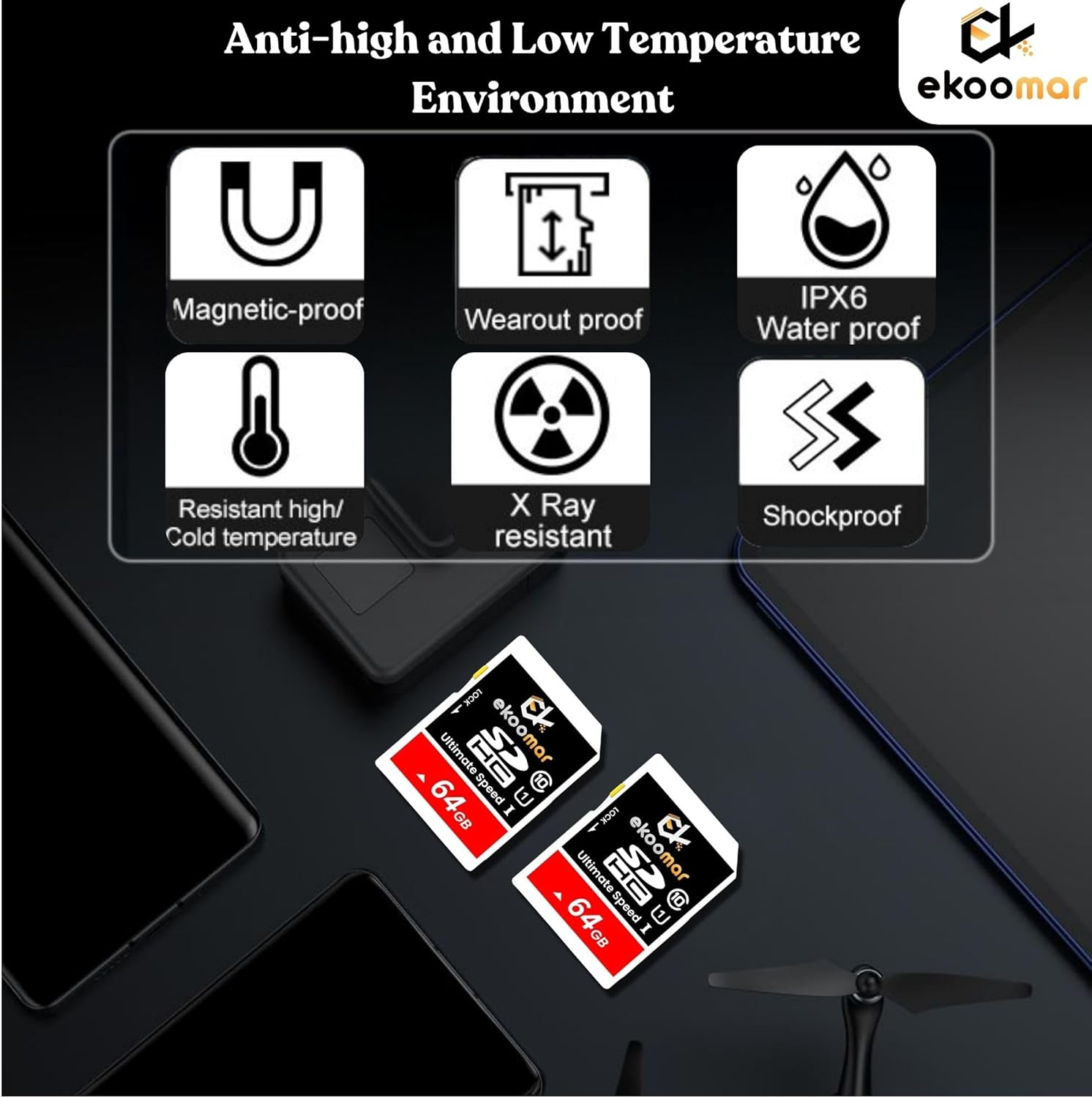 Ekoomar U1 64GB SD Card - Class 10, High-Speed Memory Card with 100Mb/S for Digital Camera, Dash Cam, & Video Recording | Durable & Reliable Storage for Memories, Camera SD Card