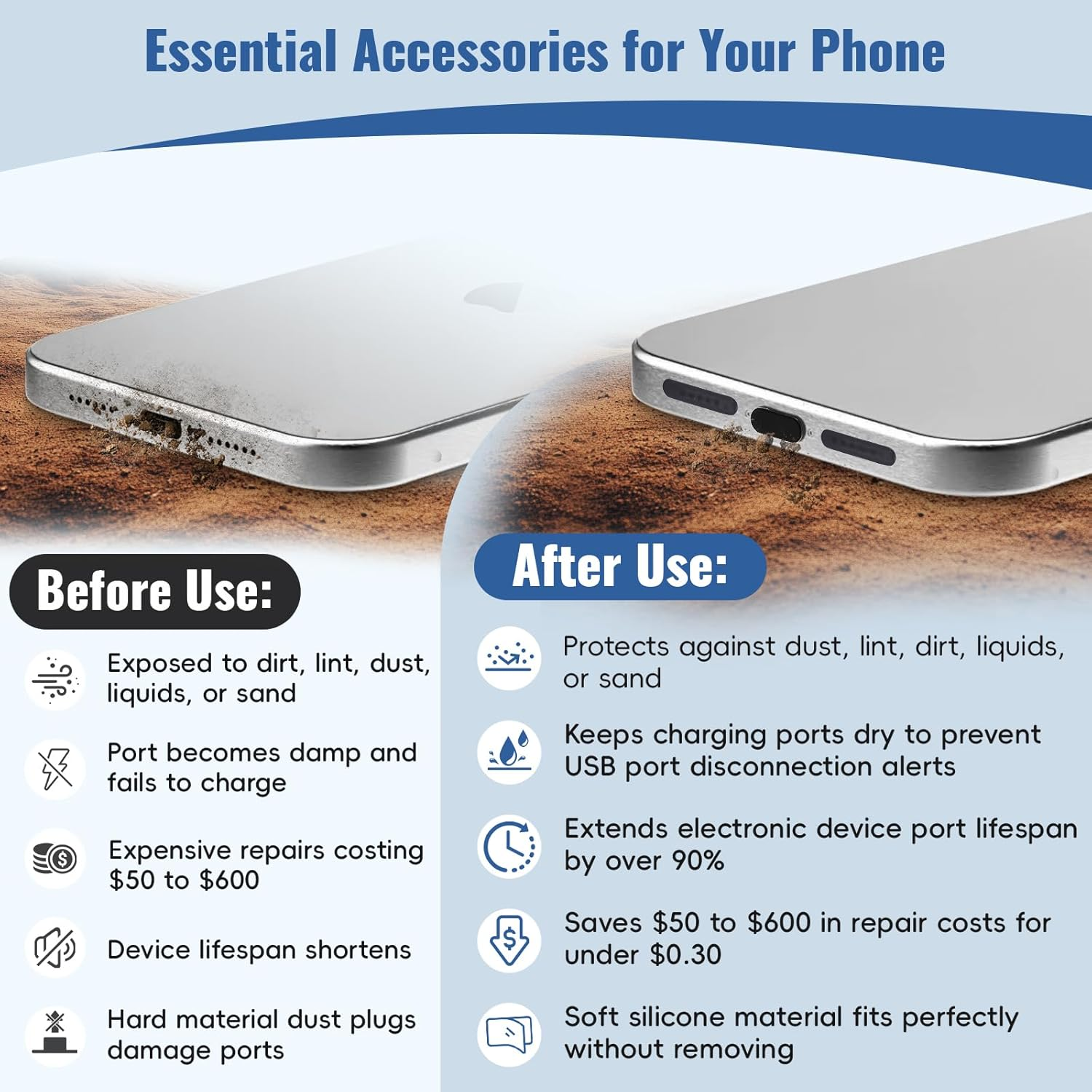 Silicone USB C Dust Plug with Phone Speaker Cover,5-In-1 31 Pack Charging Port Cover Cleaning Kit,Type C anti Dust Plug for Iphone 15/16/17/Samsung Galaxy/One Plus/Google Pixel/All USB C-Port Devices image number 5