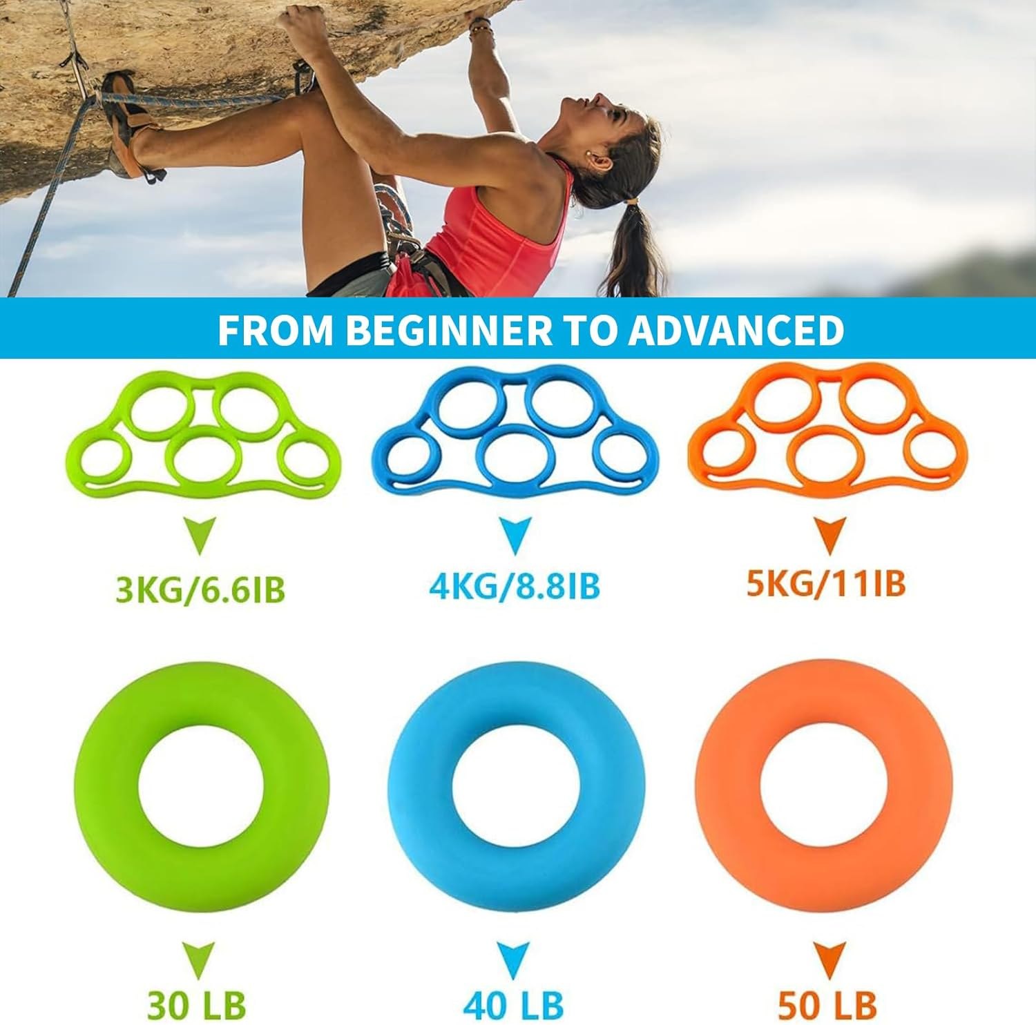 Finger Stretcher, 3 Resistance Levels Finger & Grip Strengthener Trainer, Guitar Finger Strengthener, Rehabilitation Trainer, Forearm Exercise for Stress Relief Rock Climbing Fitness image number 2