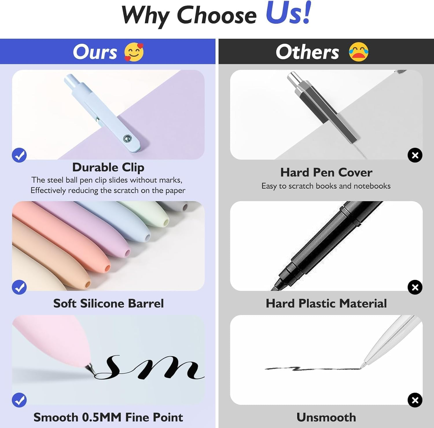 5 Pcs Gel Pens,Quick Dry Black Ink,0.5Mm Fine Point Smooth Writing Pens,Multicolor Ballpoint for Journaling, Drawing, Doodling, and Note Taking (Multicolor-5P) image number 3