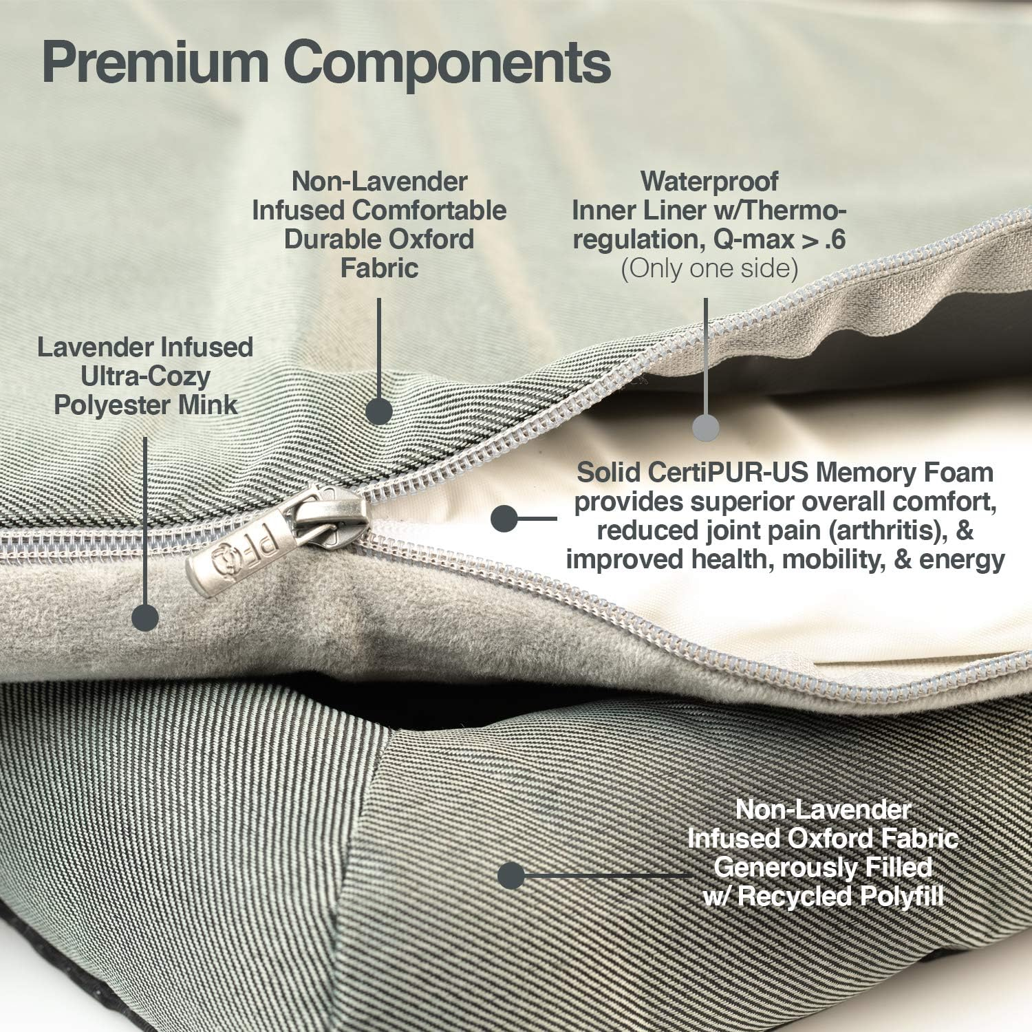 Petfusion Cooling & Calming Crate Mat & Dog Bed image number 3
