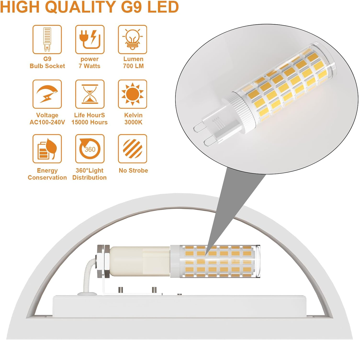 HYDONG Indoor Wall Lamp, White LED Wall Lamp 7W Warm White Modern Plaster Wall Light for Bedroom, Home, Hallway, Living Room (G9 LED Bulb Included) image number 4