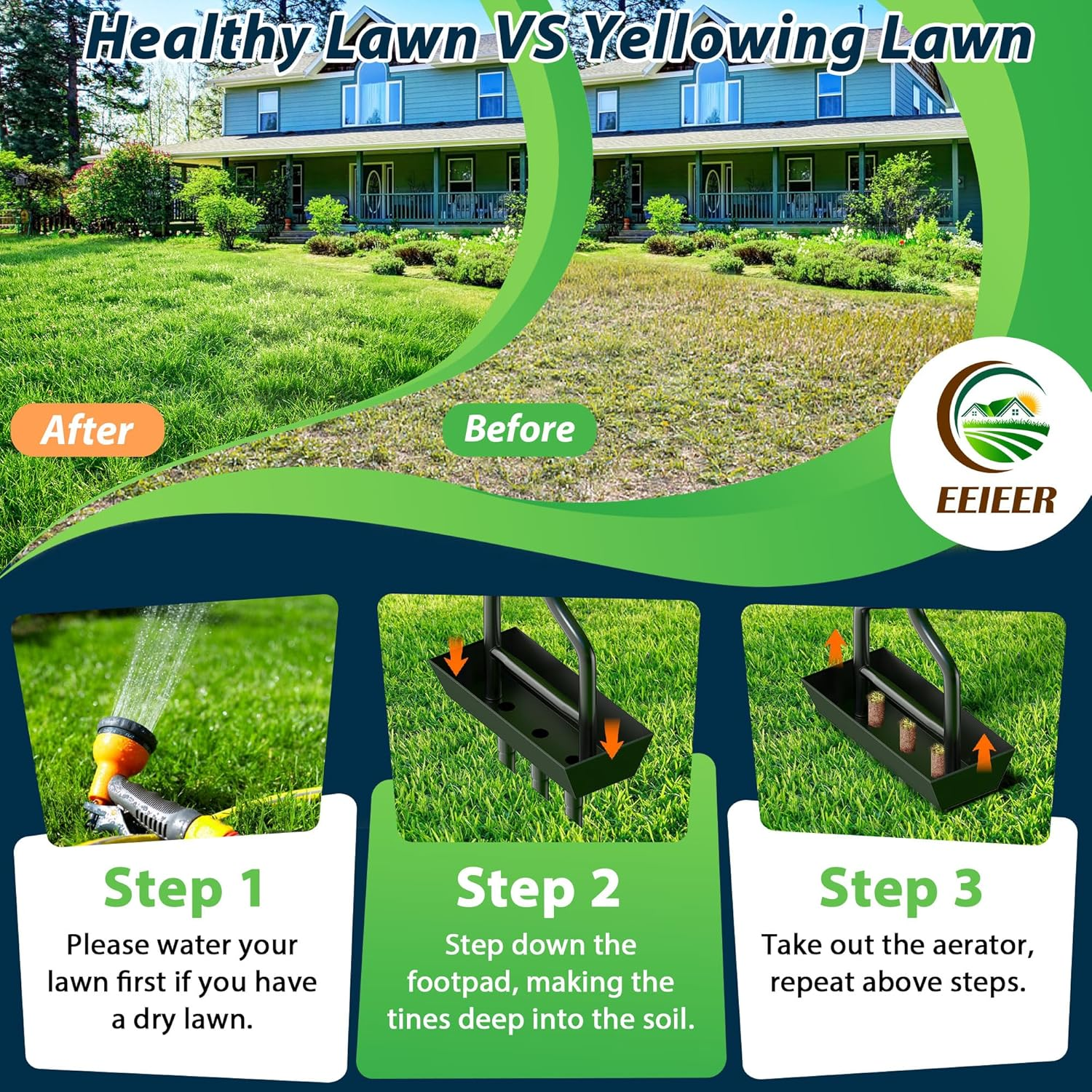 EEIEER Lawn Aerator Coring Tool, Manual Aerator Lawn Tool with Soil Storage Basket, 3 Core Tines Yard Aeration Tools with Cleaning Tool, Plug Aerator for Compacted Soil & Lawn Care image number 3