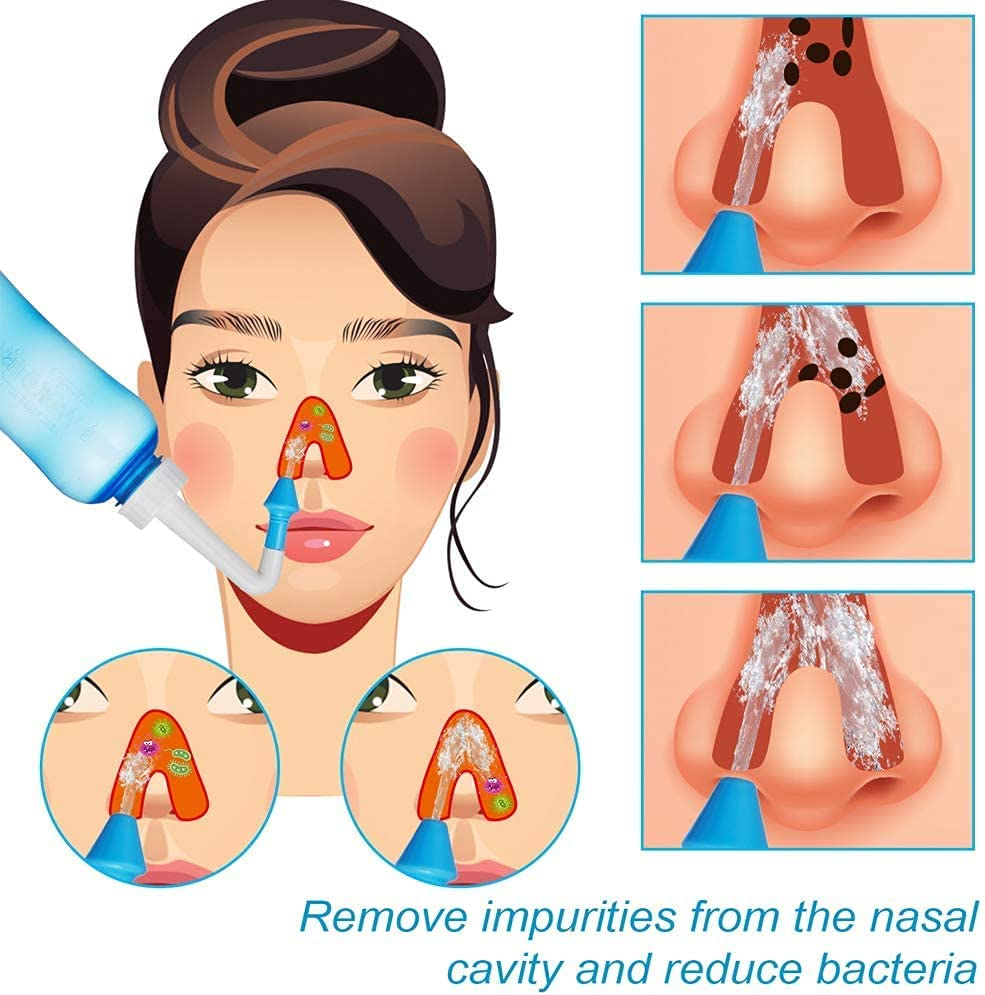 Nasal Wash Bottle, 500Ml Nasal Wash Bottle Pot Device Nasal Irrigation - Nose Care and Moisturizing of the Nasal Mucosa image number 3