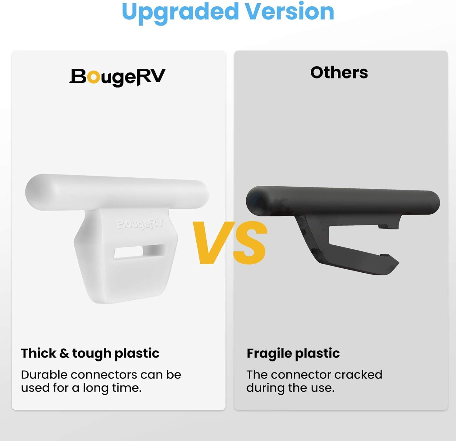 Bougerv RV Awning Pull Straps, 9.8FT (118 Inches) Upgraded RV Camper Awning Parts Pull down Straps Fits for Rv/Travel Trailer/Camper Awning RV Accessories (2 Pack) image number 2