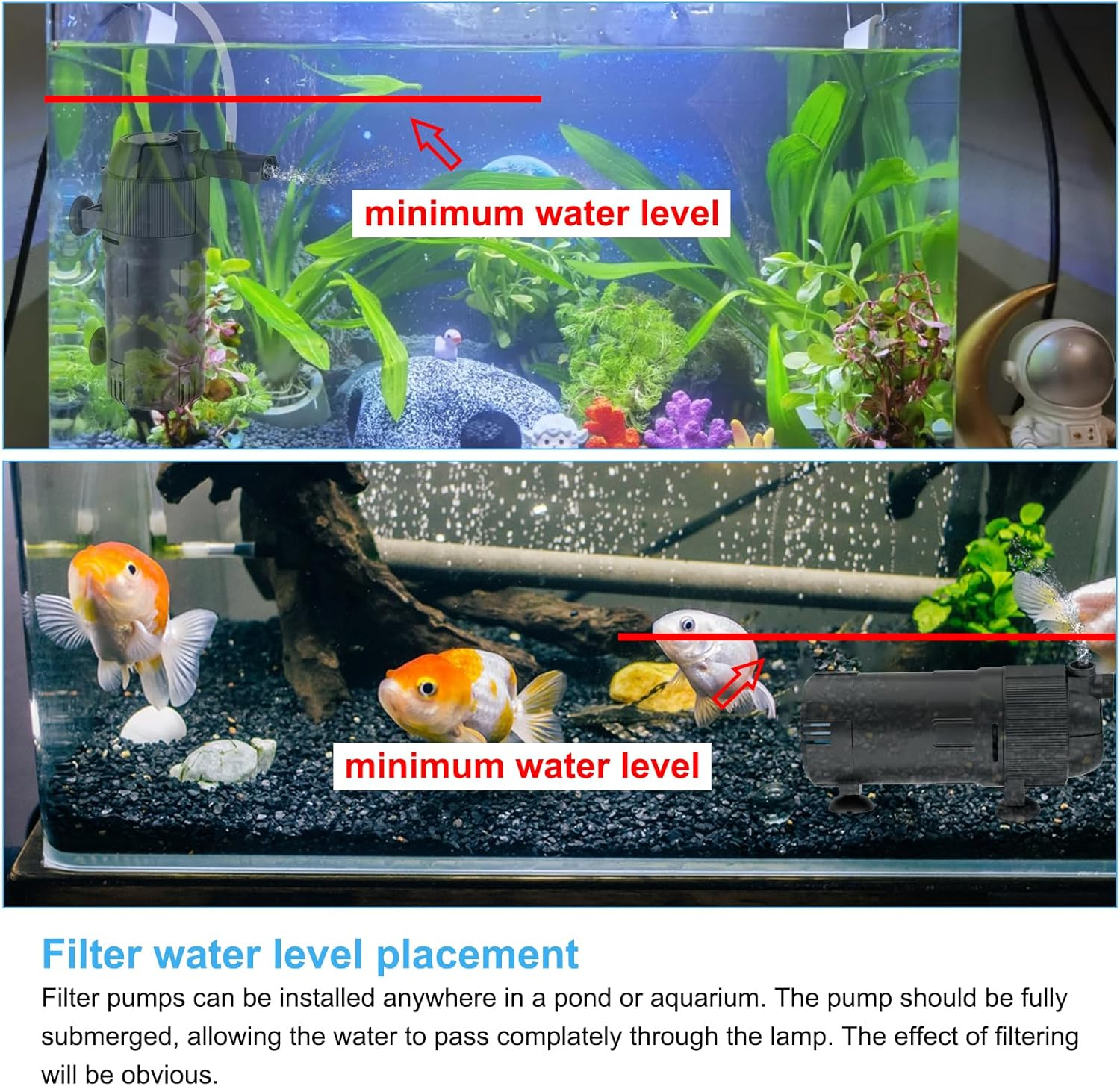 Aquarium Filter W/Cycle U-V Light，Internal Green Water Killer Filter Aquarium Tank for 10-40 Gal，105 GPH 5 in 1 Fish Tank Filter(3W U-V 4W Pump) image number 1