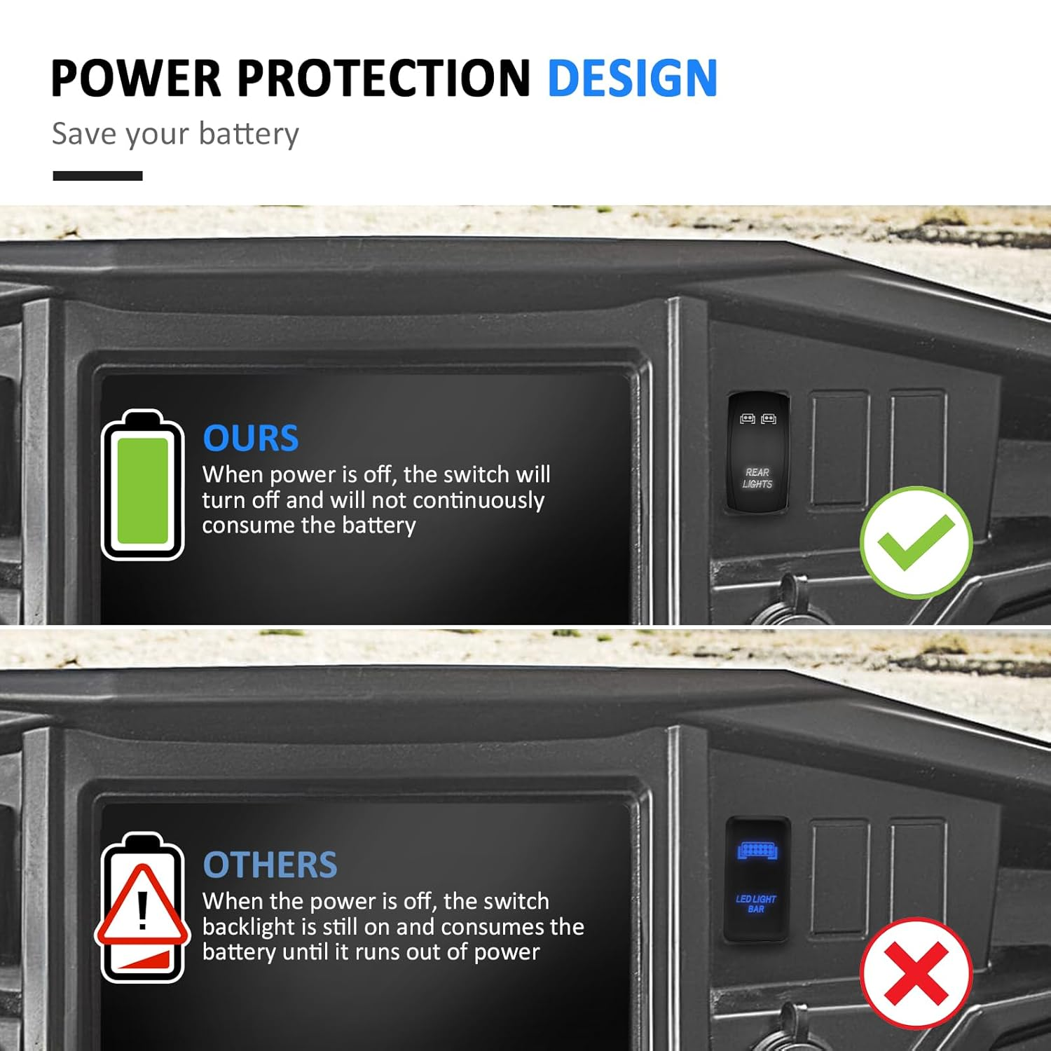 Wsays 12V Plug & Play Rear Lights On/Off Switch 2 Lead Wiring Harness Kit Compatible with Polaris RZR Ranger General 2018-2025 image number 1