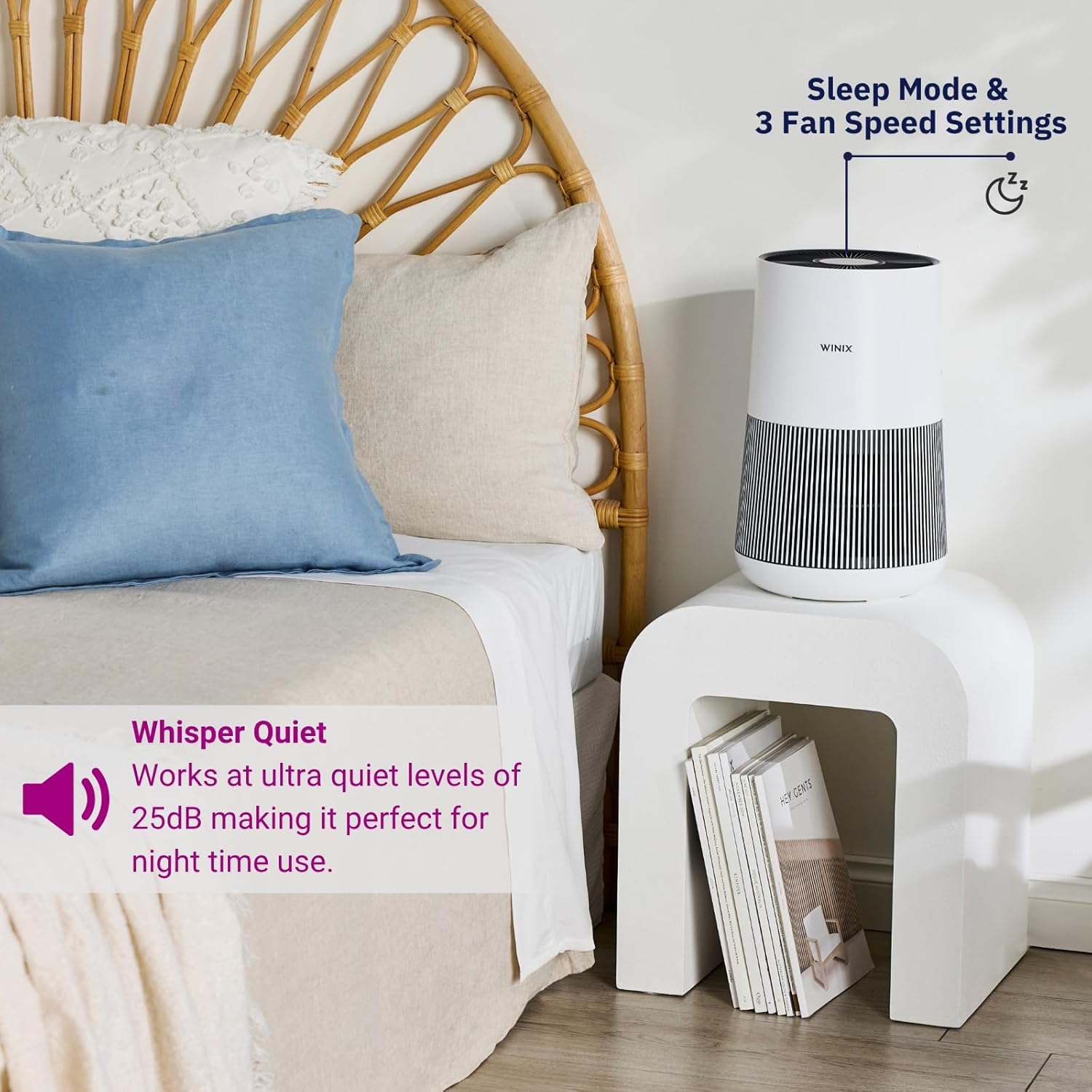 Winix Compact 360 5-Stage Air Purifier image number 3