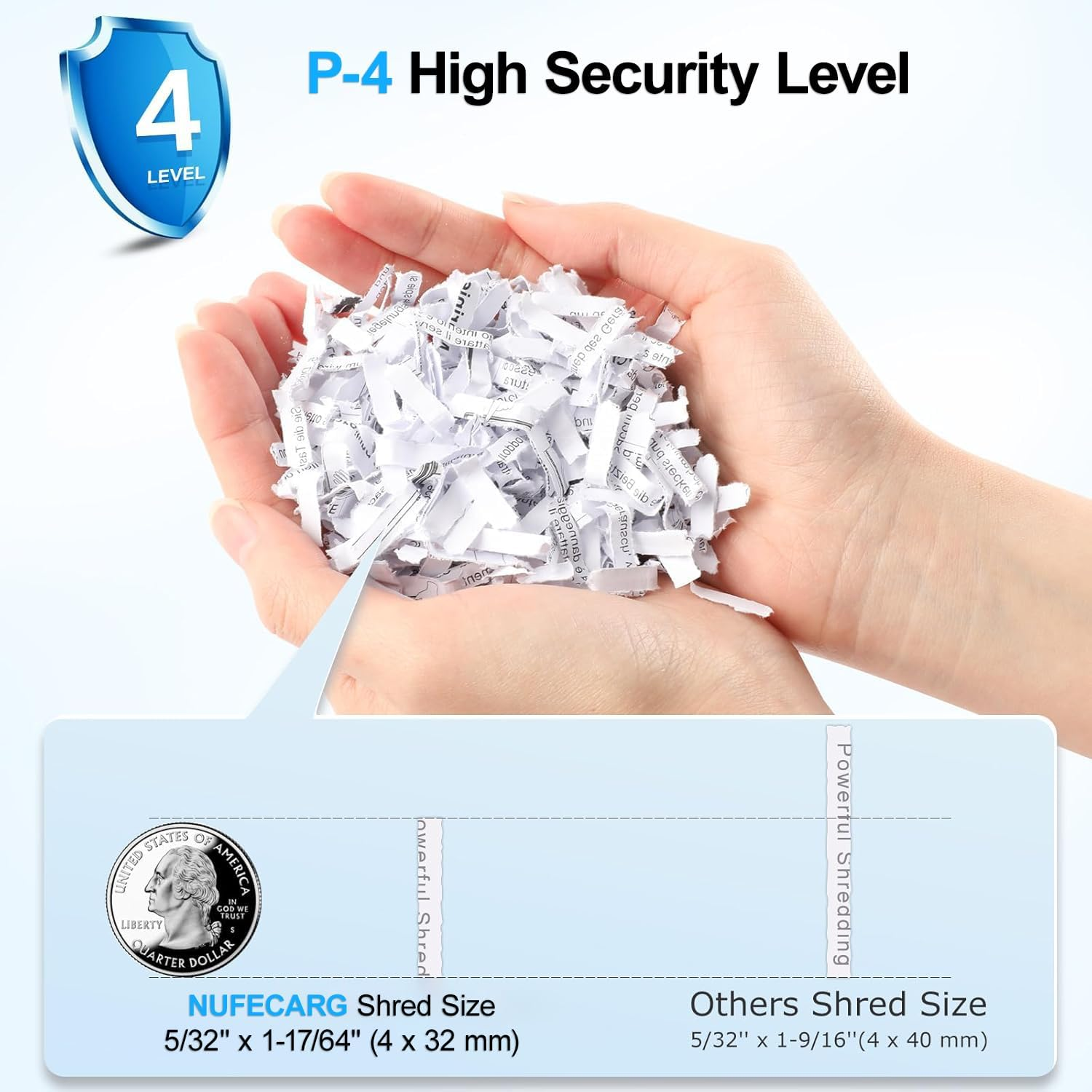 NUFECARG Paper Shredder for Home Office, 6-Sheet Cross Cut Shredder, P-4 Security Level, Heavy Duty Document Shredder with Jam Proof & Overheat Protection, Credit Card/Staple/Mail, 12L Bin