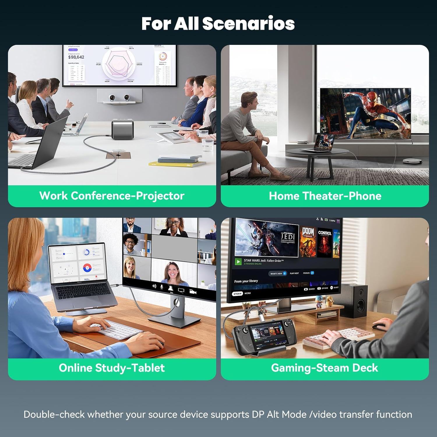 Southlight USB C to HDMI Cable,[4K, High-Speed] USB Type-C to HDMI for Home Office,[Thunderbolt 3/4 Compatible] for Iphone 15 Pro/Pro Max,Macbook Pro/Air,Ipad Pro/Air,Imac,S23,Xps 17 Etc