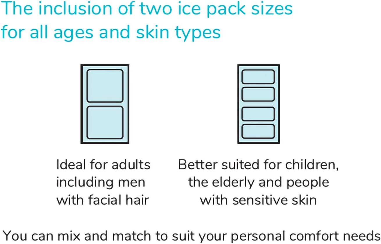Medichill Dental Ice Pack - Face Cold Pack for TMJ, Oral & Dental Surgery, Wisdom Teeth or Jaw Pain image number 1