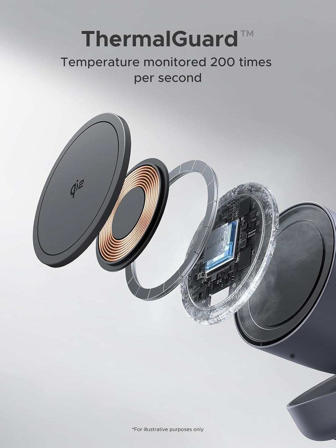 UGREEN for 15W Magsafe Charger Qi2 Certified, 2-In-1 Wireless Charger Stand, Magnetic Charging Station, Compatible with Iphone 17/16/15/15 Plus/15 Pro/15 Pro Max/14/13/12, Airpods image number 1