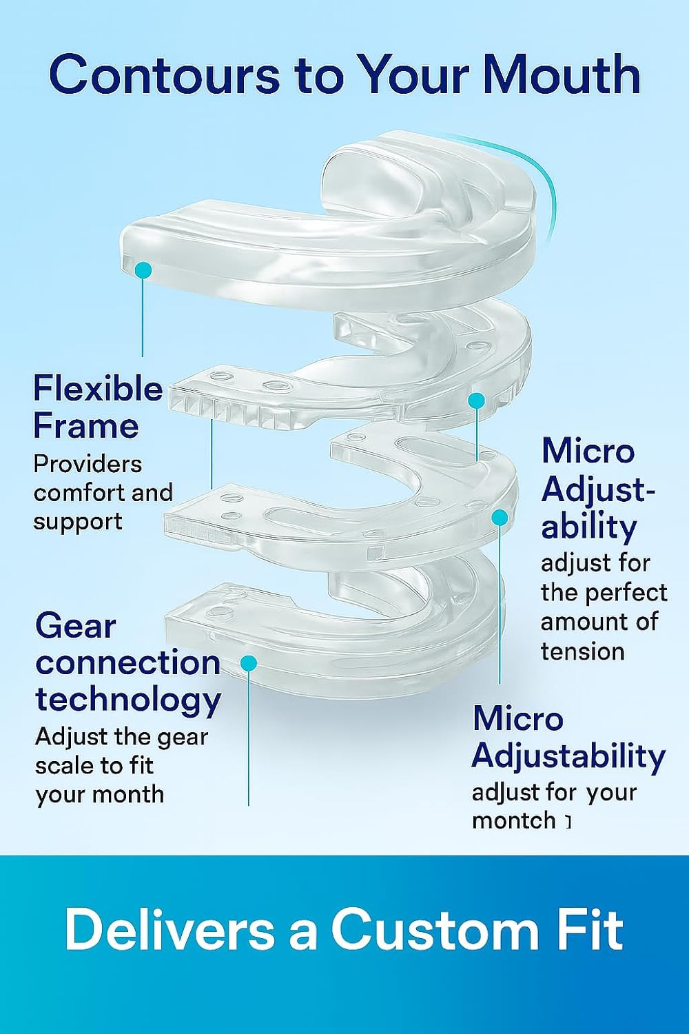 Adjustable Night Mouth Guard & Dental Mouthpiece &ndash; Custom-Fit Oral Device for Teeth Grinding, Jaw Clenching & Sleep Comfort &ndash; Soft Hygienic Guard with Storage Case &ndash; for Adults image number 4