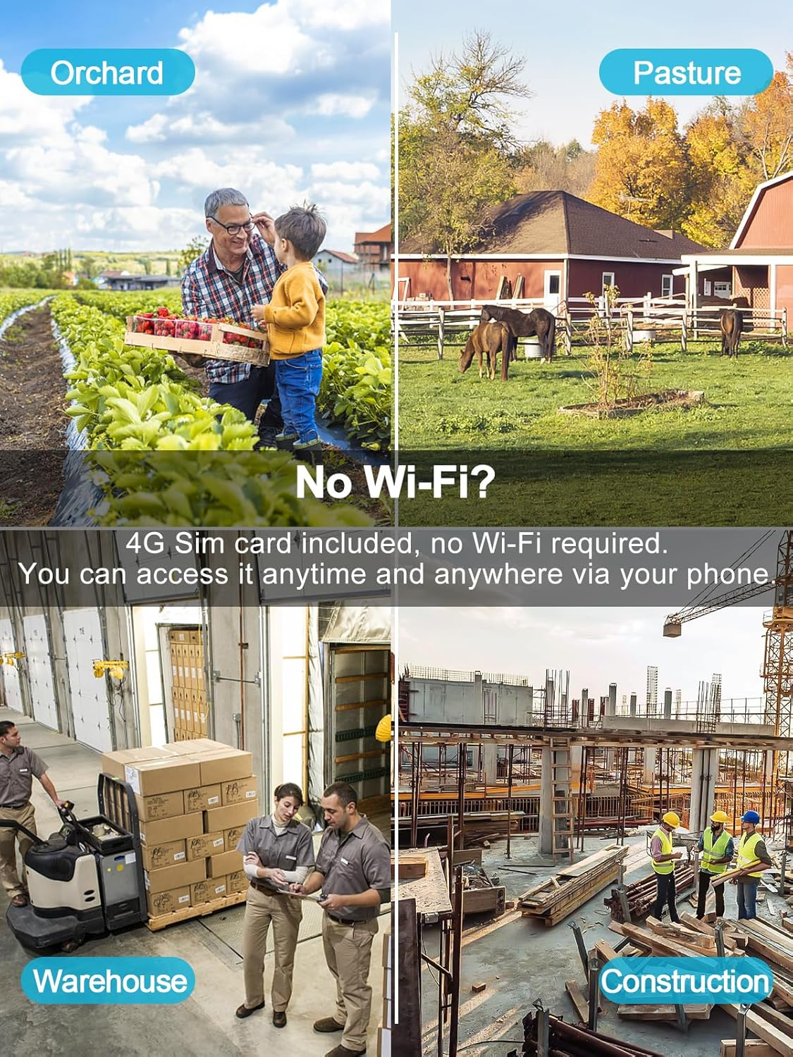 GENBOLT 3G/4G LTE Cellular Solar Security Camera Outdoor Wireless, 8W 15600Mah Battery Operated Surveillance Camera No Wifi, Dual Lens Spotlight IP Camera CCTV with SIM Card image number 6