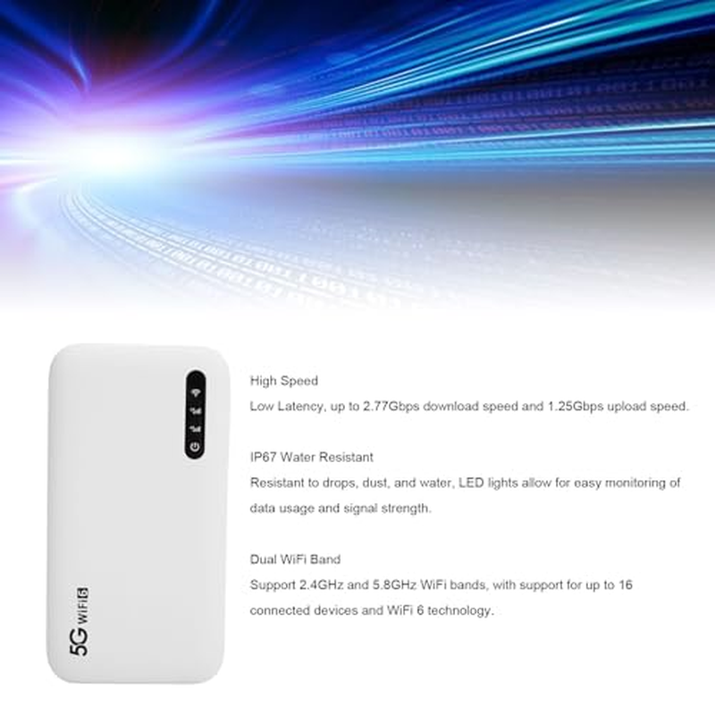 5G Mobile Hotspot, 5G Router with Sim Card Slot, 5G Modem, Portable Wifi Device for Travel, Unlocked LTE Mobile Hotspot Wifi 6, 2.77Gbps, 6100Mah, for Phone Tablet image number 4