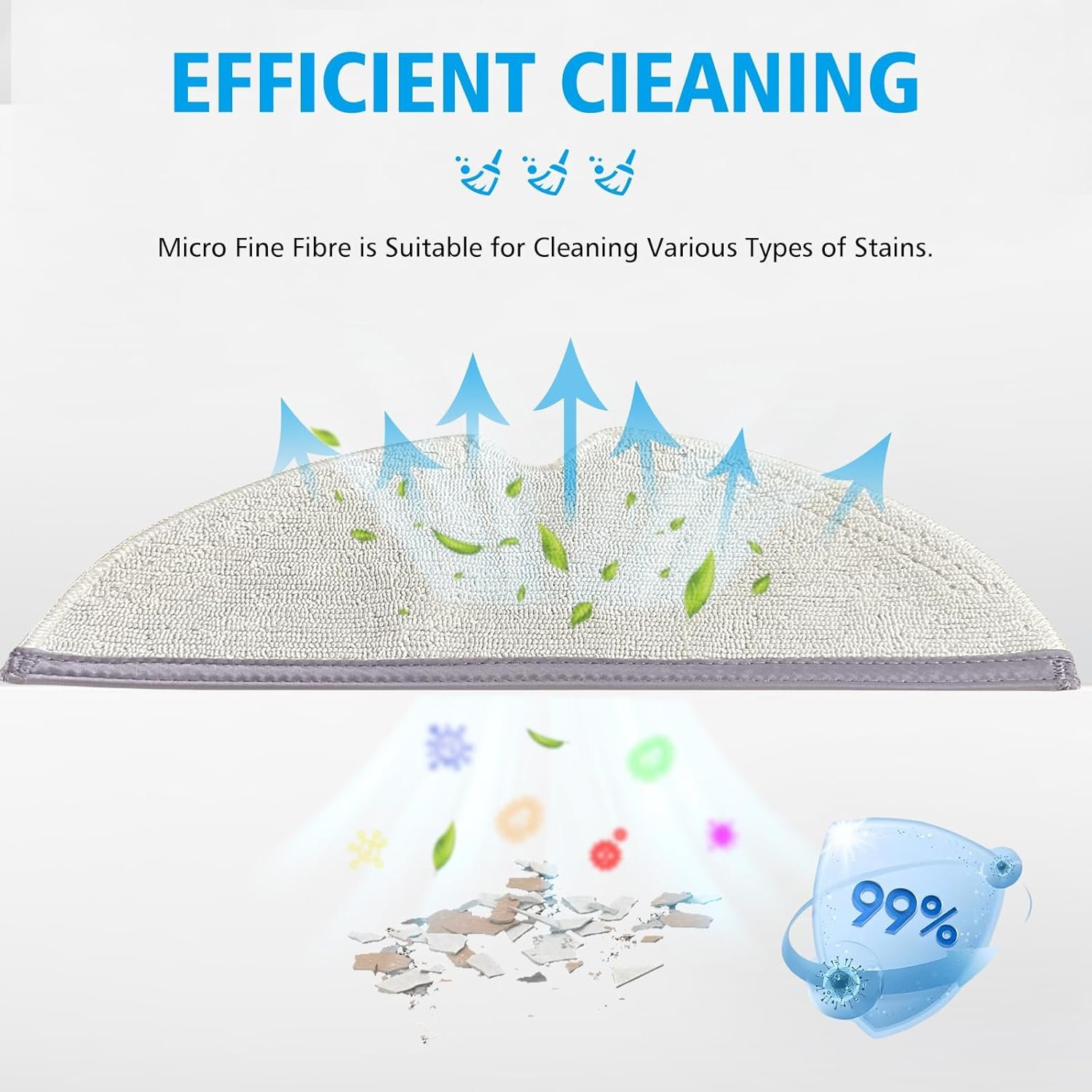 YBVABE Accessories for Roborock S6 Pure, S6 Maxv, S6,S5 MAX,S5,S4 Max,E4,E5,E2 Parts&ndash; 14Pack Replacement Kit, Includes 4 Mop Pads, 2 HEPA Filters, 4 Side Brushes, 1 Roller Brush& 2 Clean Brush image number 1