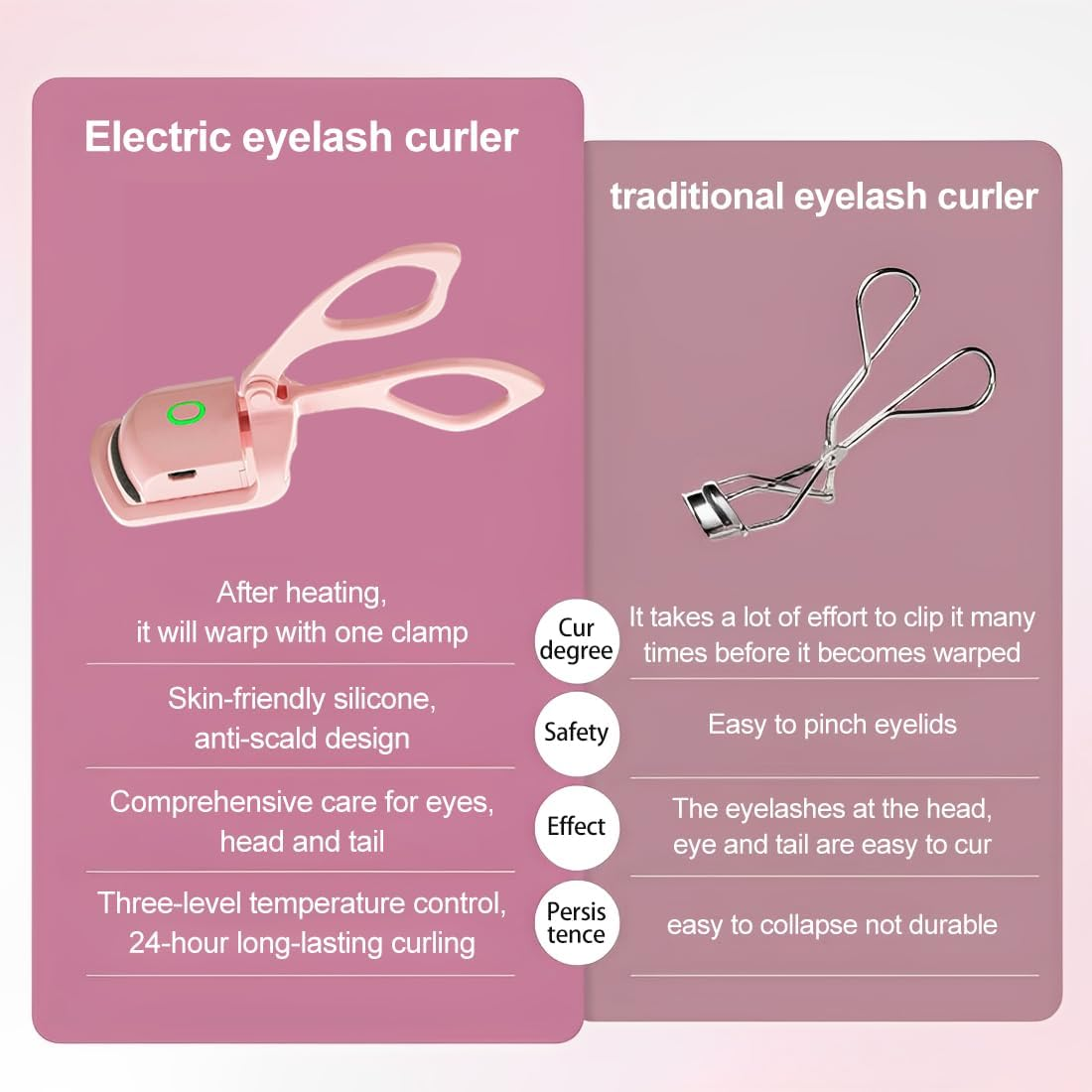 Tomedeks Heated Eyelash Curler, Heated, Electric Eyelash Curler with Intelligent Temperature Sensor, Eyelash Curler Styling Tools, Pack of 2 image number 1