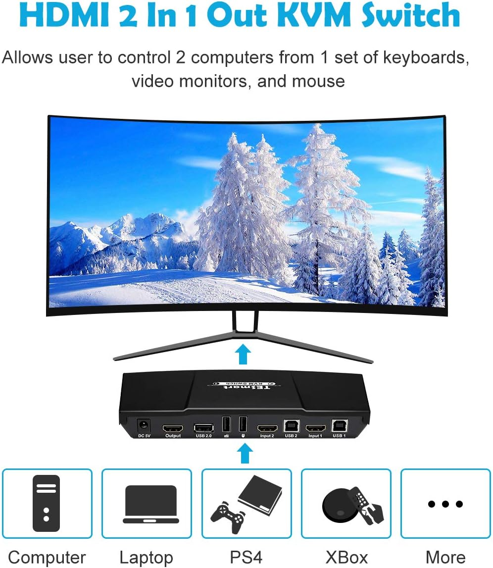 Tesmart HDMI KVM Switch 2 Ports 4K30Hz, KVM Switcher 2 Pcs 1 Monitor with EDID Emulators, Supports USB 2.0 |L/R Out Audio, Hotkey Switch, Button Switch with Remote Switch and 2X1.5M KVM Cables image number 4