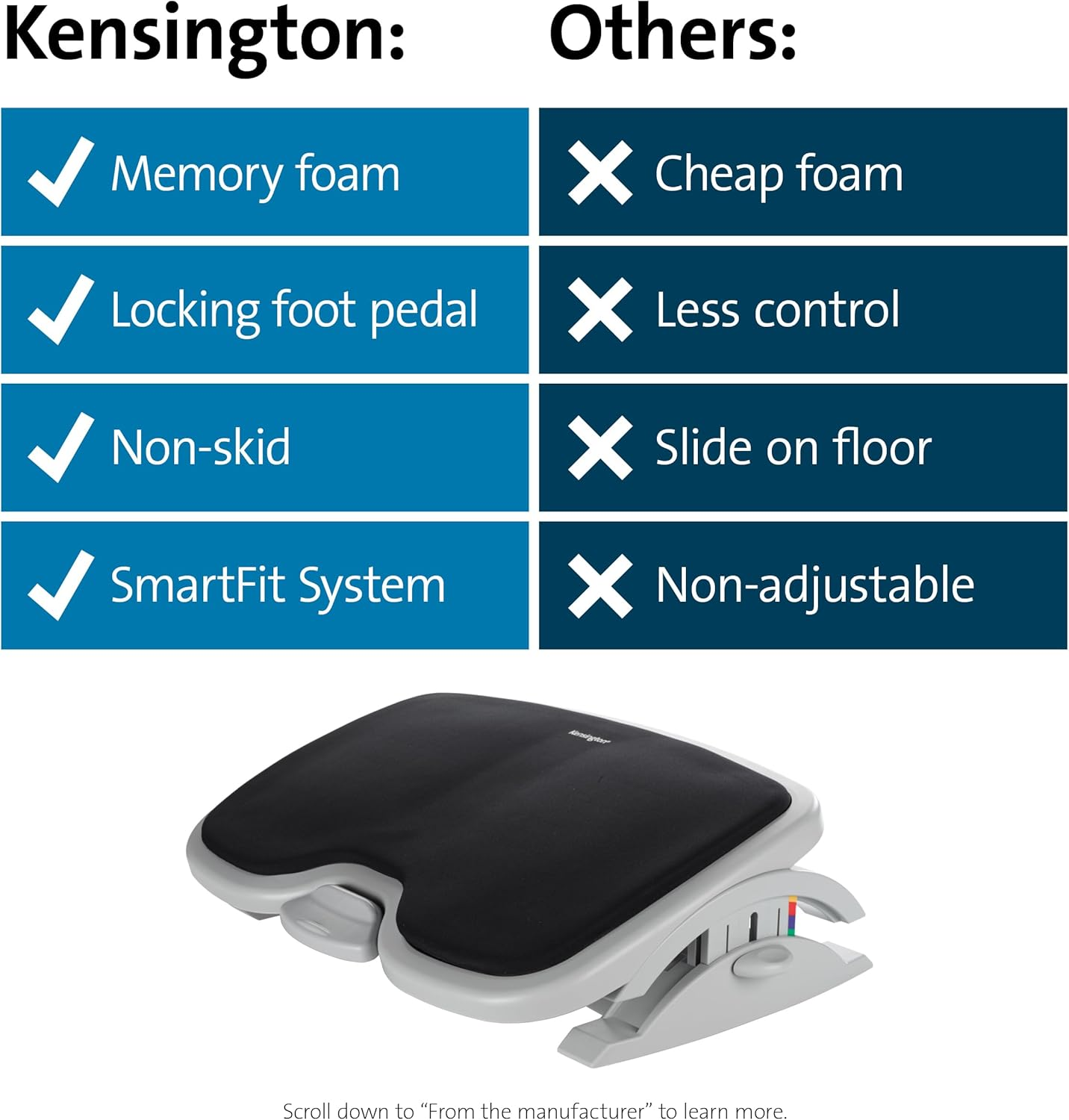 Kensington Foot Rest for under Desk at Work, Smartfit Comfort Memory Foam Angle and Height Adjustable Footrest, Non-Skid Foot Stool for under Office Desk, White/Black K56144USF image number 6