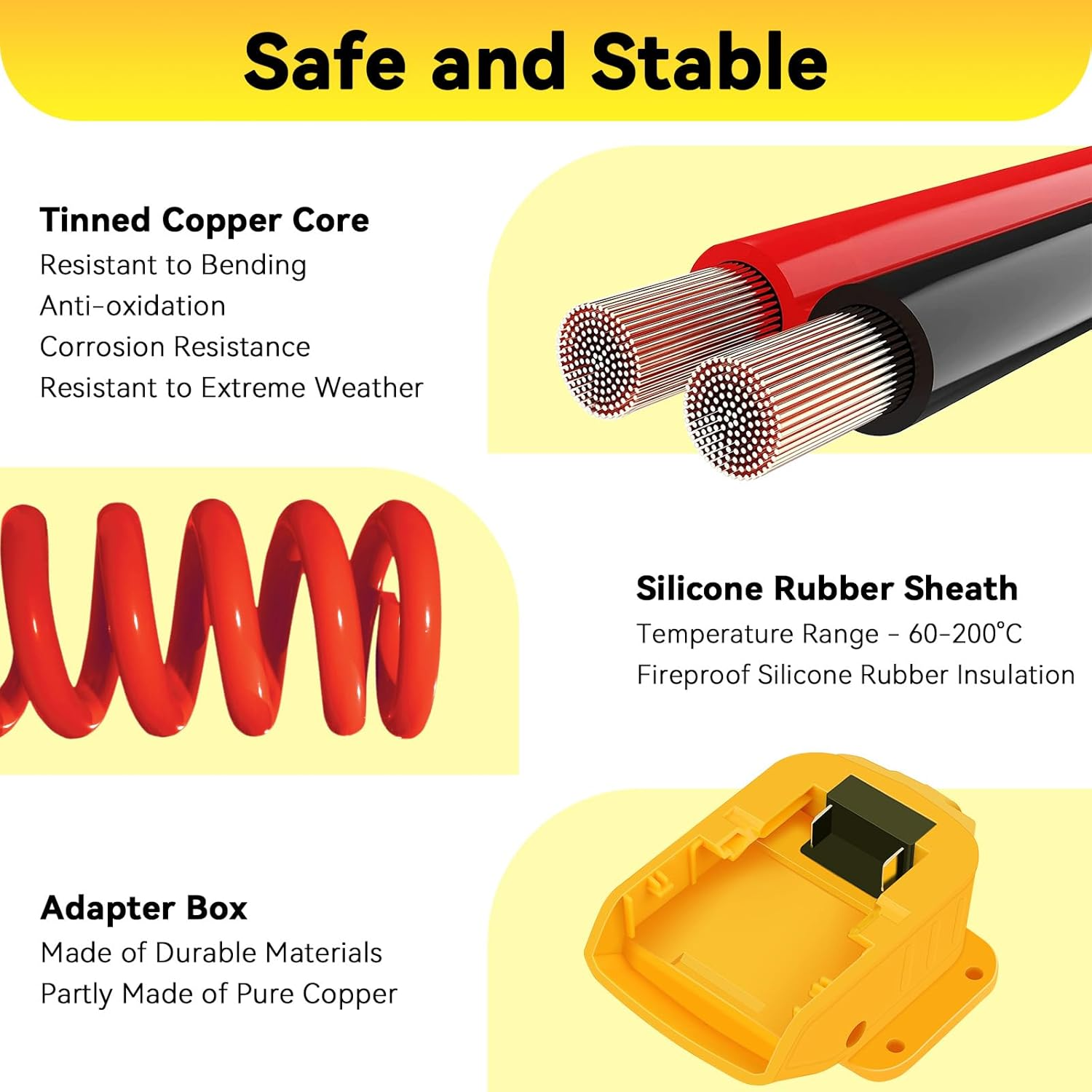 Car Jump Starters Adapter for Dewalt 18V with Batteries Jumper Cables with Heavy Duty Automotive Booster Cables Cigarette Lighter Alligator Clip Fuse for Jump Starting Dead or Weak (61CM) image number 4