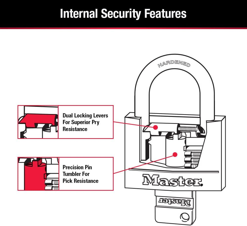 Master Lock 146D Covered Aluminum Keyed Padlock, 1-9/16 Inches, Pink - Black image number 4