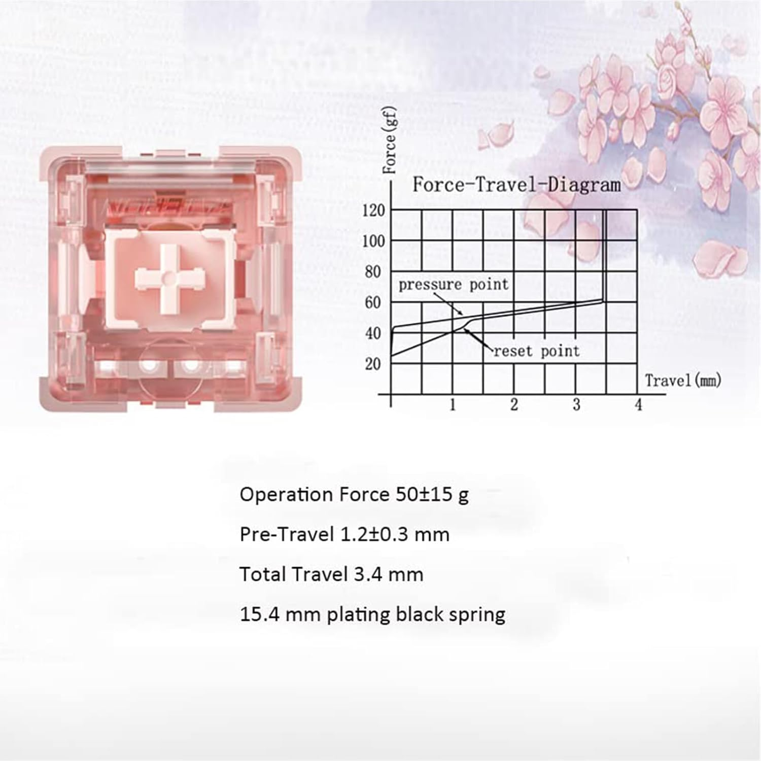 Gateron Ink V2 Pink Pre Lubed 5Pin Linear Switches 50G Force DIY Mechanical Keyboard Switch(36Pcs, Pink Ink V2) image number 5