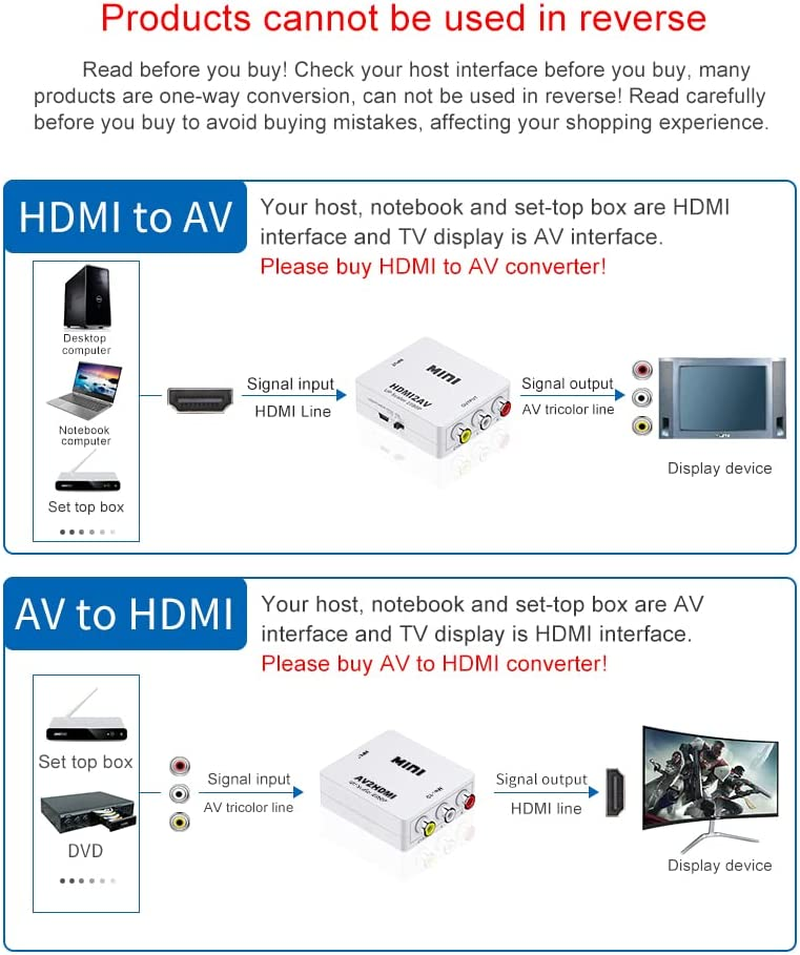 RCA to HDMI,AV to HDMI Converter, 1080P Mini RCA Composite CVBS Video Audio Converter Adapter Supporting PAL/NTSC for TV/PC/ PS3/ Stb/Xbox Vhs/Vcr/Blue-Ray DVD Players image number 3