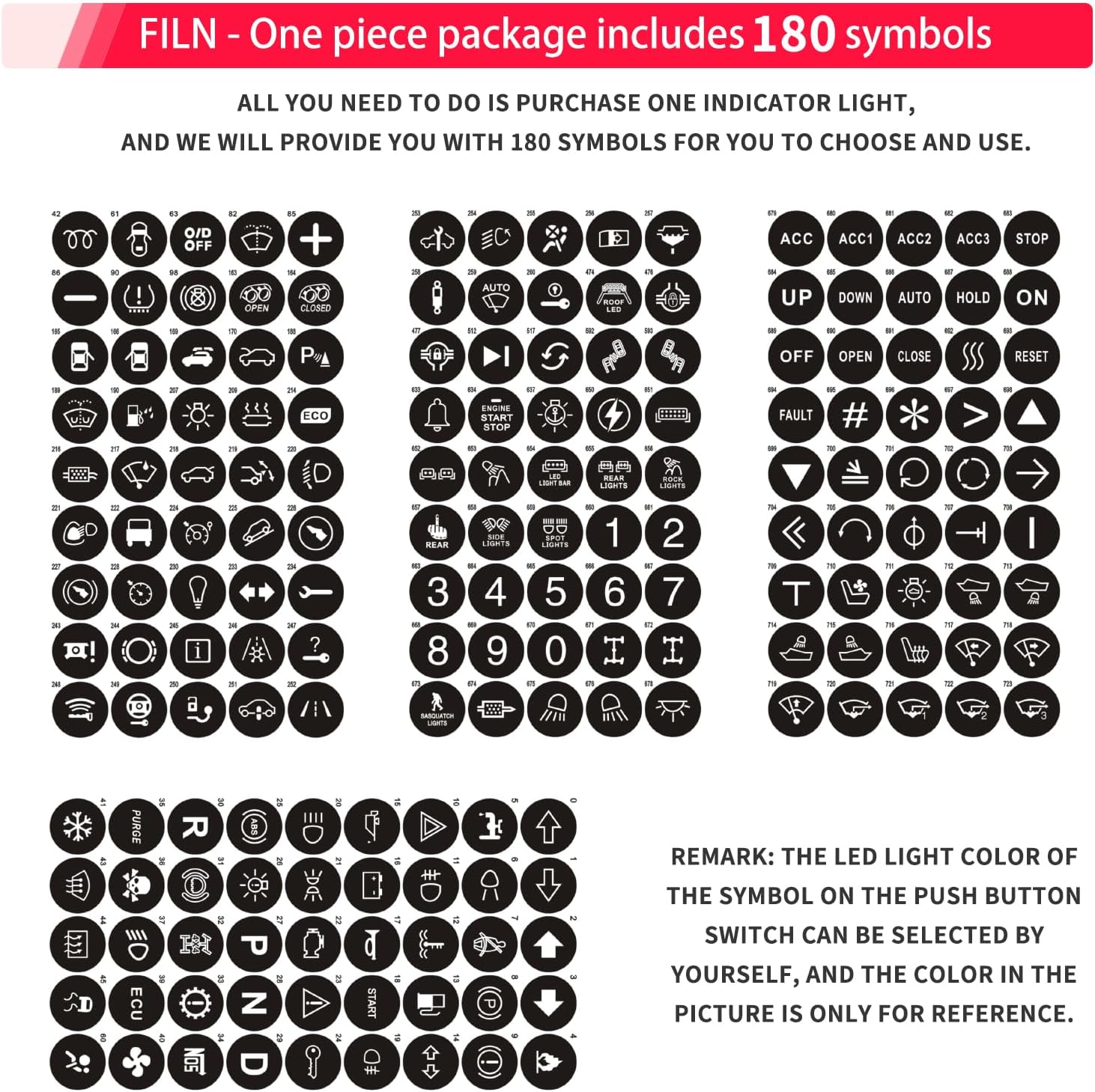 2PCS LED Indicator Lights Includes 180 Replacement Symbols 12V 24V 12Mm Mounting Holes IP67 Waterproof Metal Pilot Lights for Cars Boats Industrial Panels Dashboards(Red LED Light) image number 1