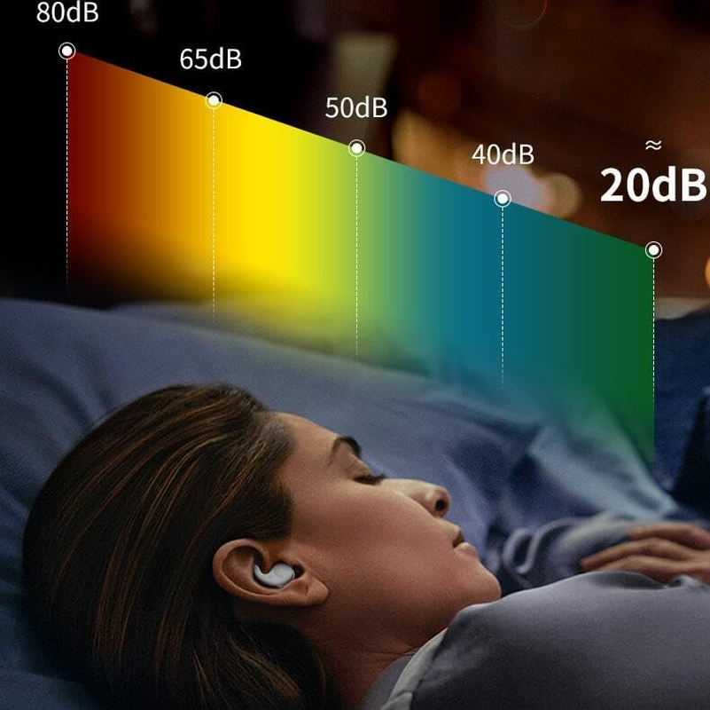 4Pairs Ear Plugs for Swimming，Soft Silicone Reusable Waterproof Ear Plugs for Noise Cancelling，Bathing, Surfing, Swimming, Kayaking(Black,Green,Blue,Yellow) image number 5