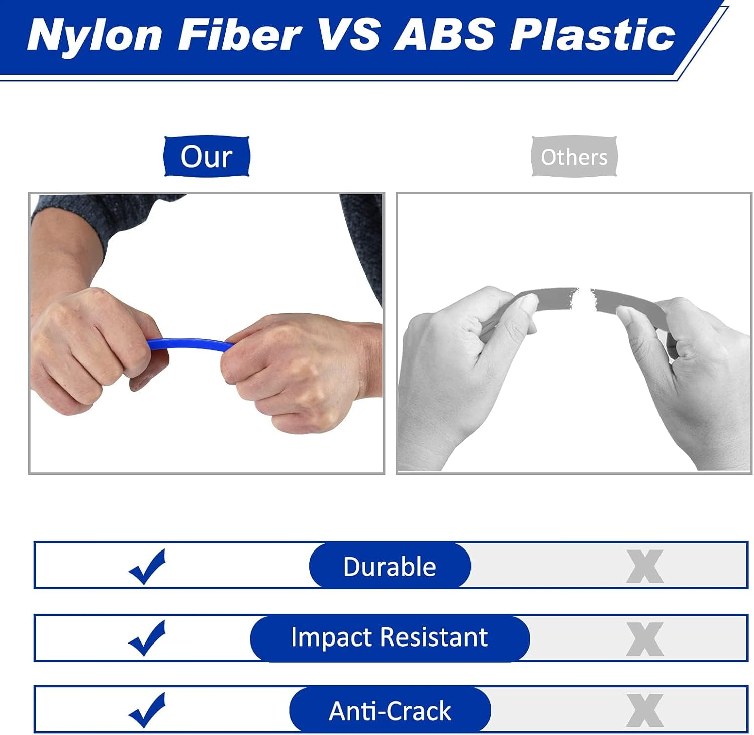 19 Pcs Trim Removal Tool, Auto Clip Pliers Fastener Terminal Remover Set, Plastic Pry Tool Kit for Car Panel/Dash/Door/Audio/Radio/Stereo with Storage Bag (Blue)