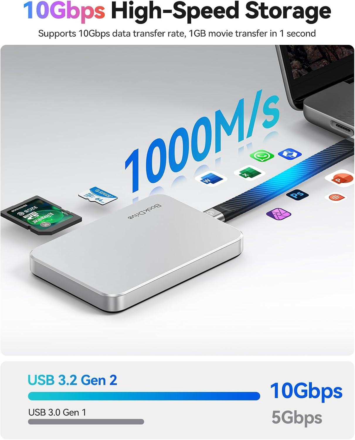 ORICO 512GB External SSD up to 1000Mb/S Portable Solid State Drive, P10PRO