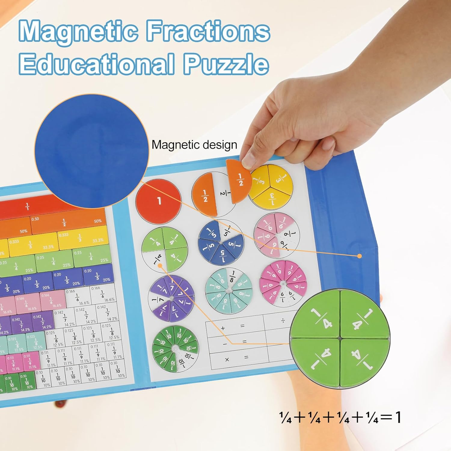 Magnetic Fraction Educational Puzzle, Magnetic Fraction Tiles & Fraction Circles, Visual Math Fractions Manipulatives Educational, Montessori Division Board Math Counting Board for School image number 1