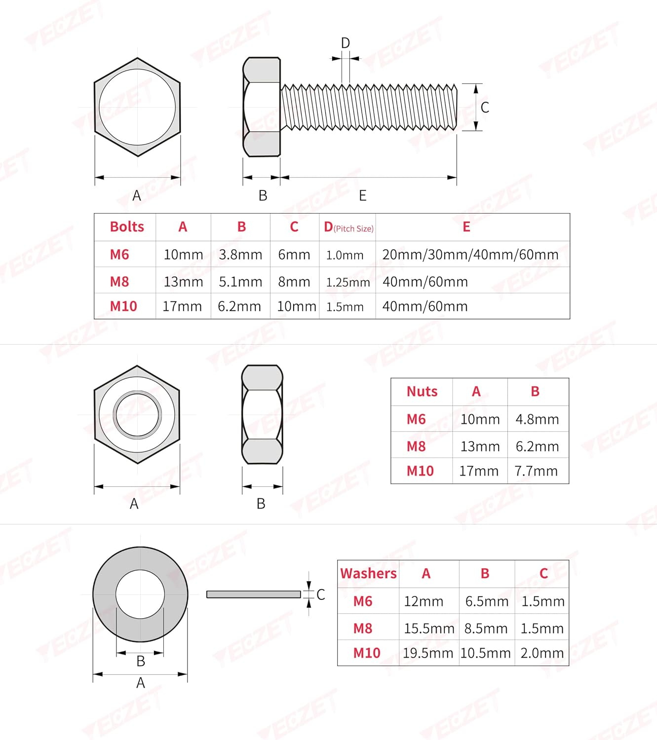 YEEZET 176PCS M6 M8 M10 Heavy Duty Bolts and Nuts Assortment Kit, 304 Stainless Steel, Includes 8 Most Common Sizes