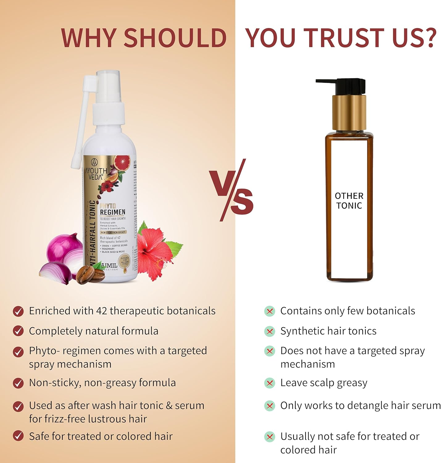 Ayouthveda Hair Fall Kit | Hair Fall Solution | Helps Boosting Hair Growth | 3 Step Regimen | Wash Tone Nourish | Suitable for All Hair Types -200Ml image number 1