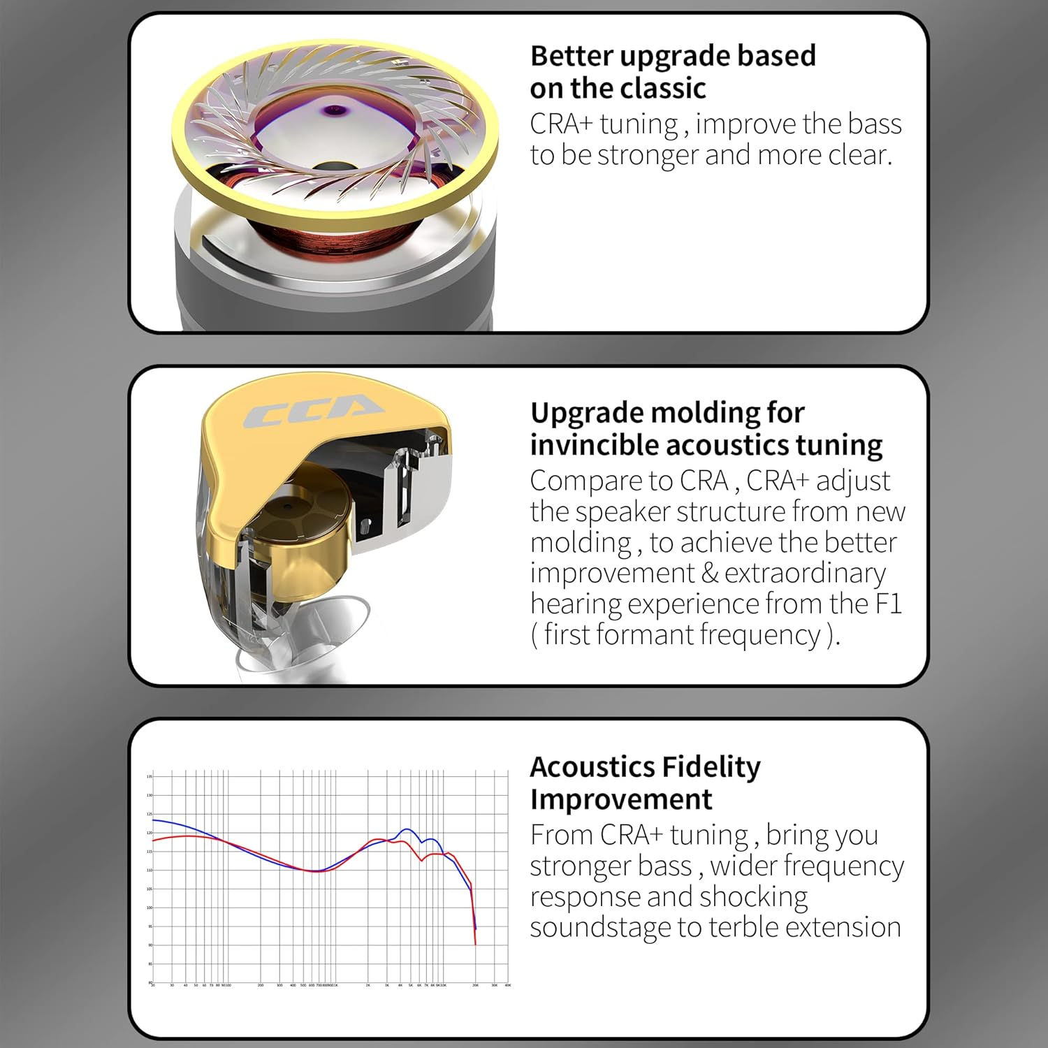 Hifi Kingdom CCA CRA+ Ultra Thin Diaphragm 10MM Dynamic Wired Earphones 0.75Mm Gold Plated Double Needle Pin in Ear Monitor Earphones (Gold (No Mic) image number 3