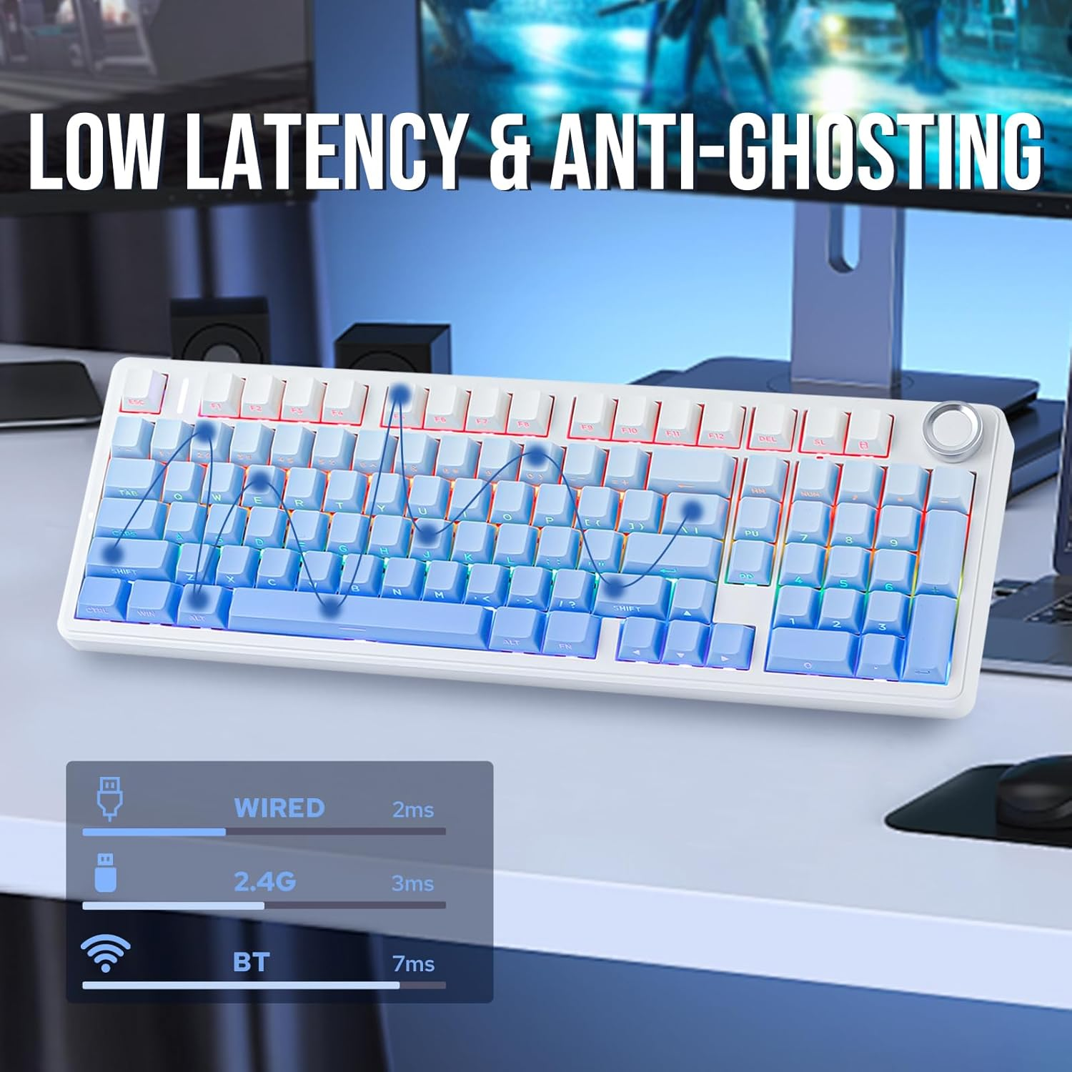 EPOMAKER X Aula F99 PRO Wireless Gaming Keyboard, Hot Swappable Custom Keyboard, 2.4Ghz/Type-C/Bt5.0 Mechanical Keyboard with 8000Mah Battery, RGB Backlit Gaming Keyboard (Blue Gradient)