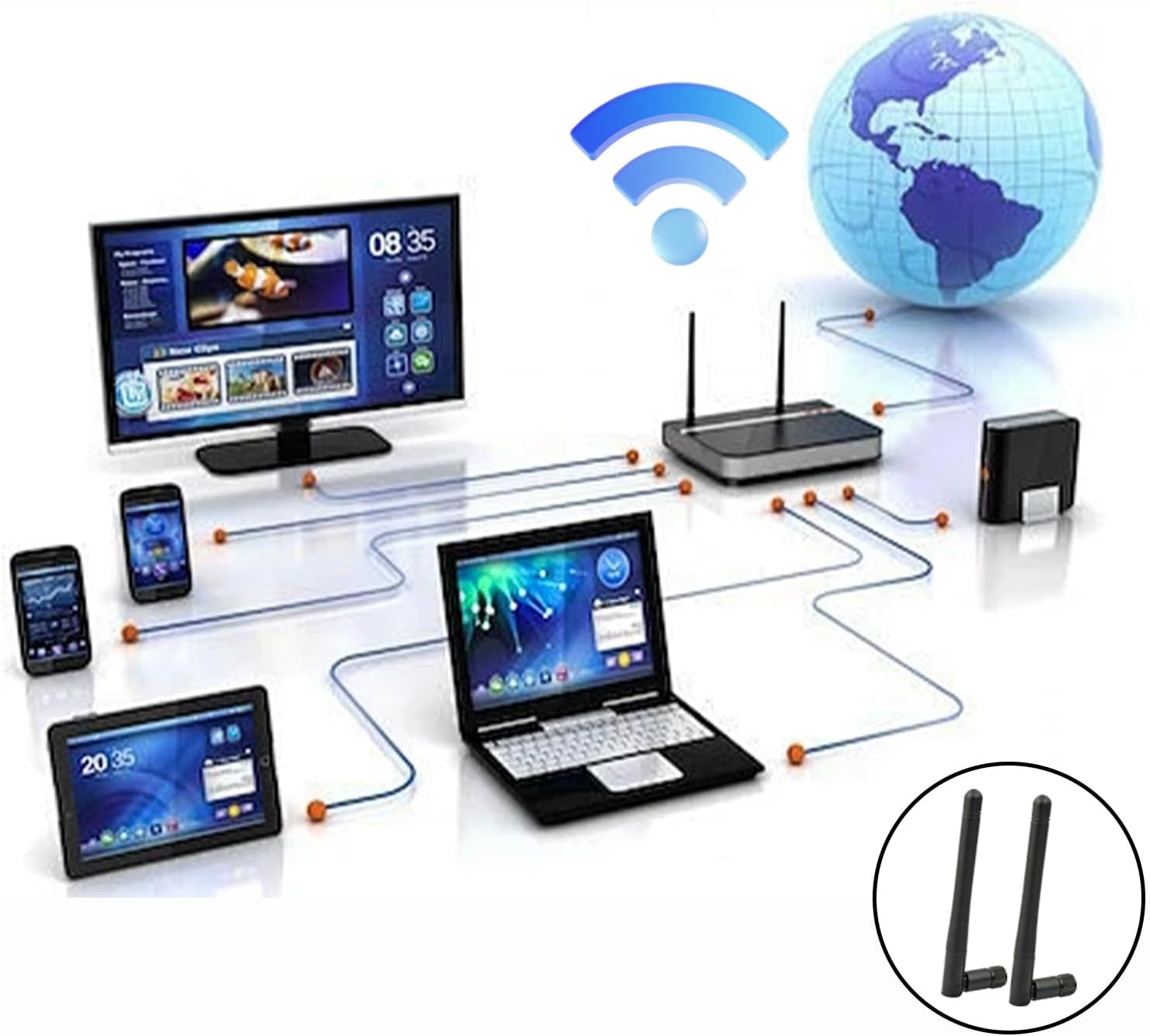 Wifi Antenna 2.4Ghz 5Ghz MIMO RP-SMA Male Aerial (2-Pack) Compatible with Desktop Computer Wifi Router Wireless Network Card USB Adapter Security IP Camera Video Surveillance Monitor System image number 3