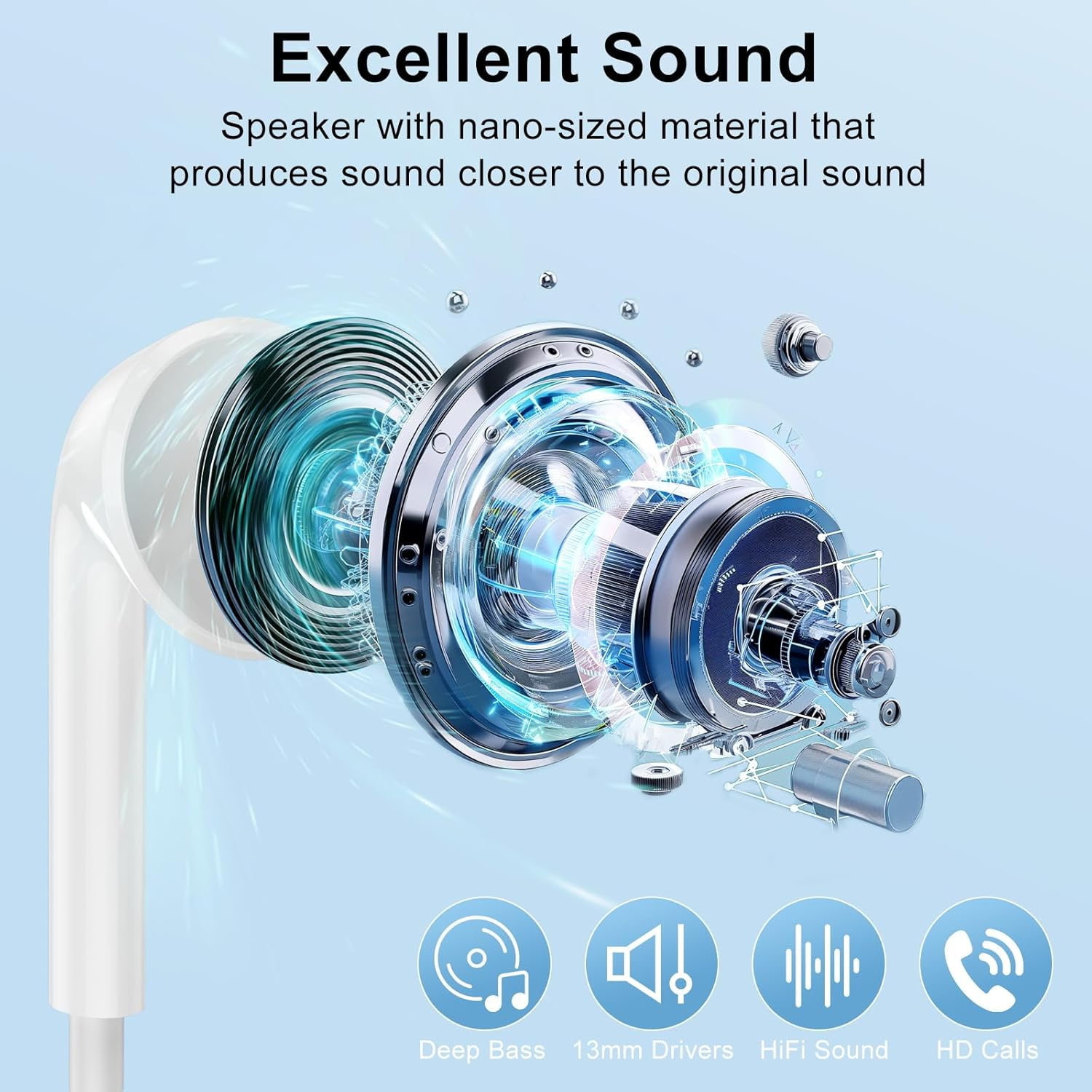 2 Packs USB C Wired Headphones for Iphone 16/15 Pro Max Plus, Type C Earbuds with Mic & Volume Control Nosie Reduction, Earphones Hifi Stere for Ipad Pro, Galaxy S23/S22/S21/S20/Ultra Note 10/20. image number 1