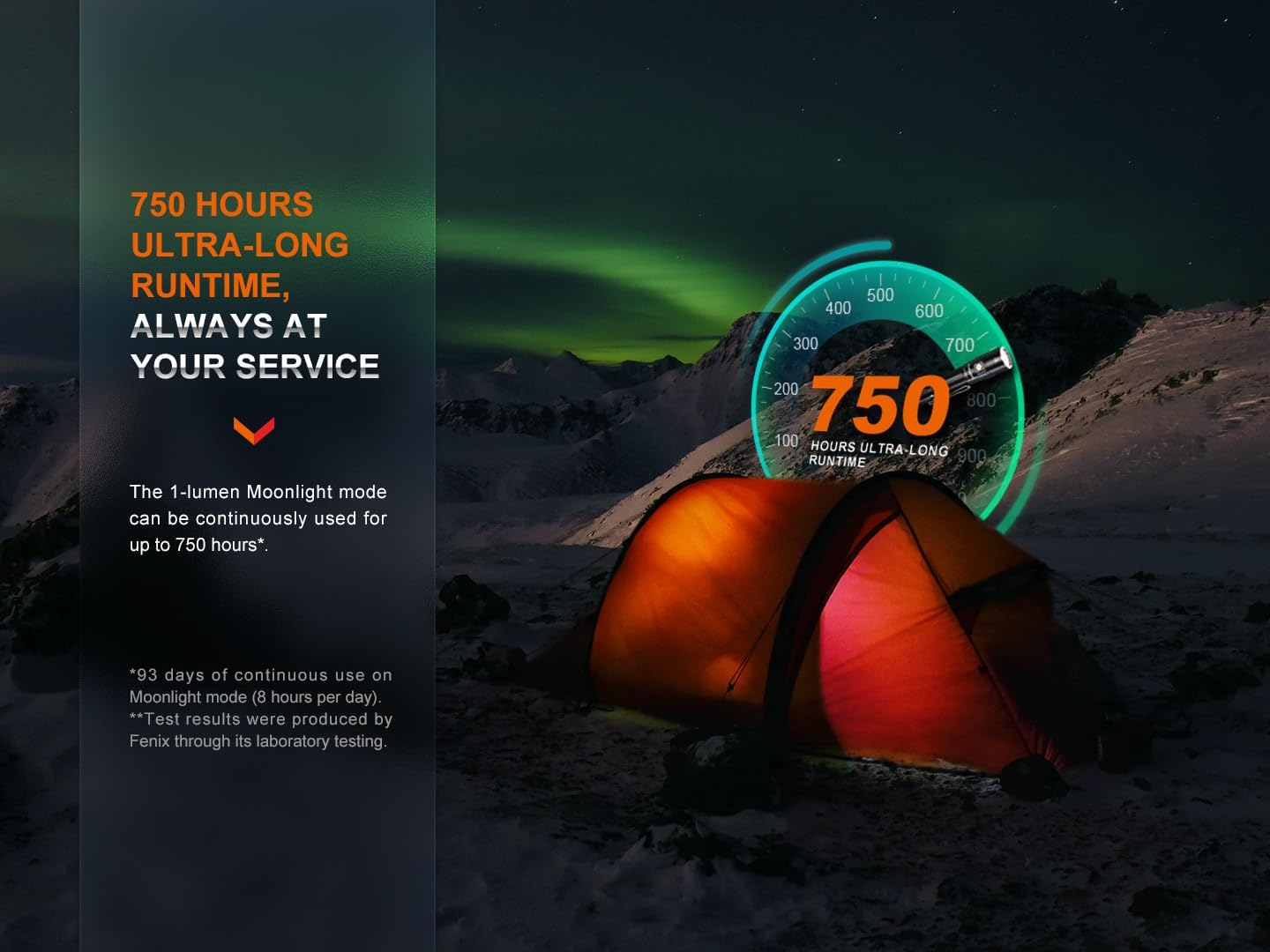 Fenix LD30R EDC Flashlight - 1700 Lumen USB-C Rechargeable Torch - Everyday Carry Compact Flash Light - EDC Duty Light with Durable Pocket Clip - Rechargeable LED Flashlight - Black image number 3