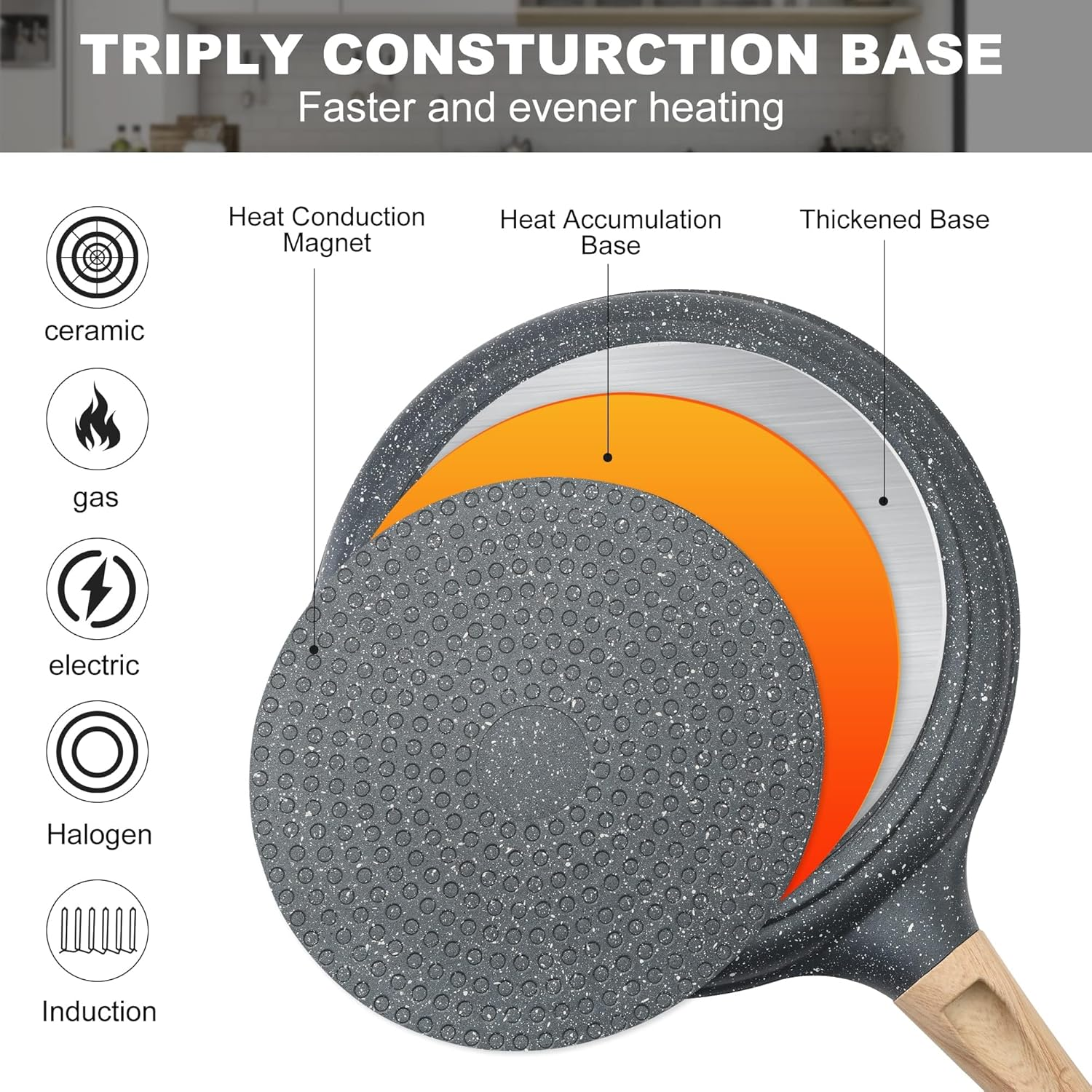 Crepe Pan, XICEN 28 Cm Nonstick Dosa Tawa with Spreader, for All Stove, Tortilla Pan with Detachable Handle (Black) image number 3