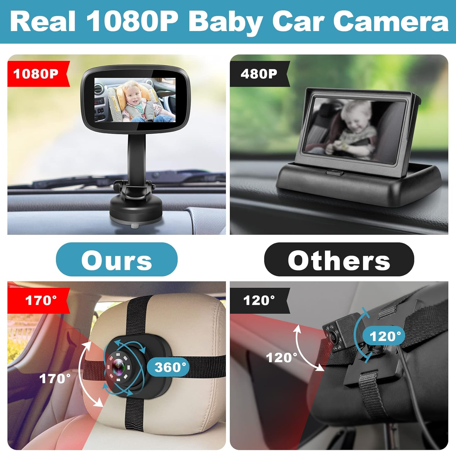 1080P Baby Car Mirror, Shybaby 4.3'' Baby Car Camera Monitor 170&deg; Wide View, HD Night Vision Function and Reusable BM-802BCM BM-802BCM image number 2