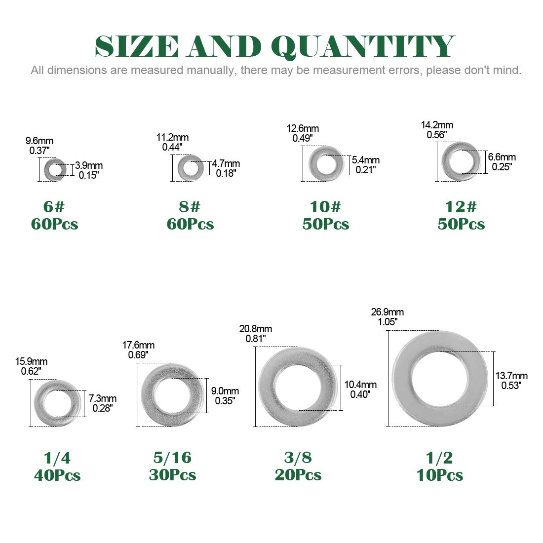 Keadic 320Pcs Flat Washers Set Stainless Steel, 8 Sizes - 1/2 3/8 5/16 1/4 12# 10# 8# 6# Hardware Gasket Assortment Kit (Kit3) image number 1