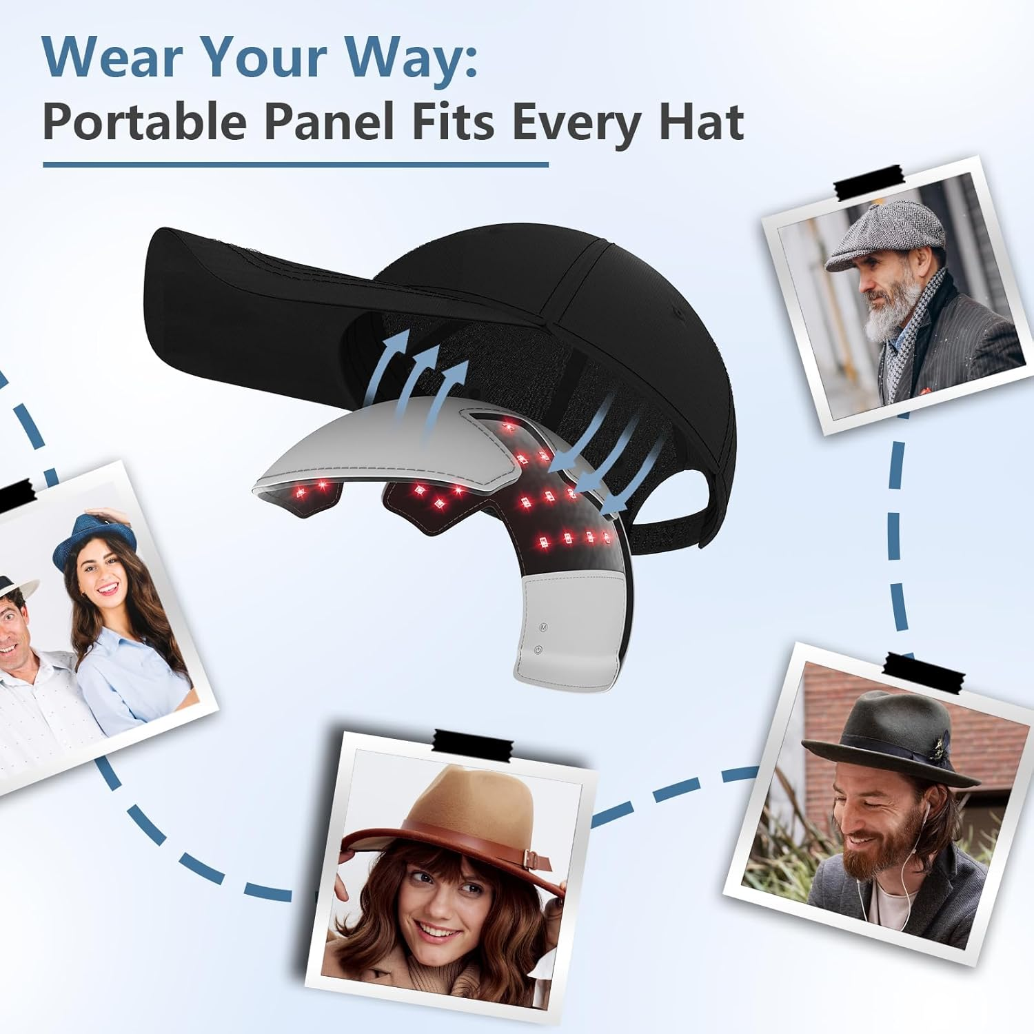 Ikeener Lllt Laser Cap for Hair Growth, 460Nm & 660Nm & 810Nm FDA Cleared Wireless Red Light Cap for Hair Regrowth with Detachable Light Panel, Hair Loss herapy for Men and Women image number 4