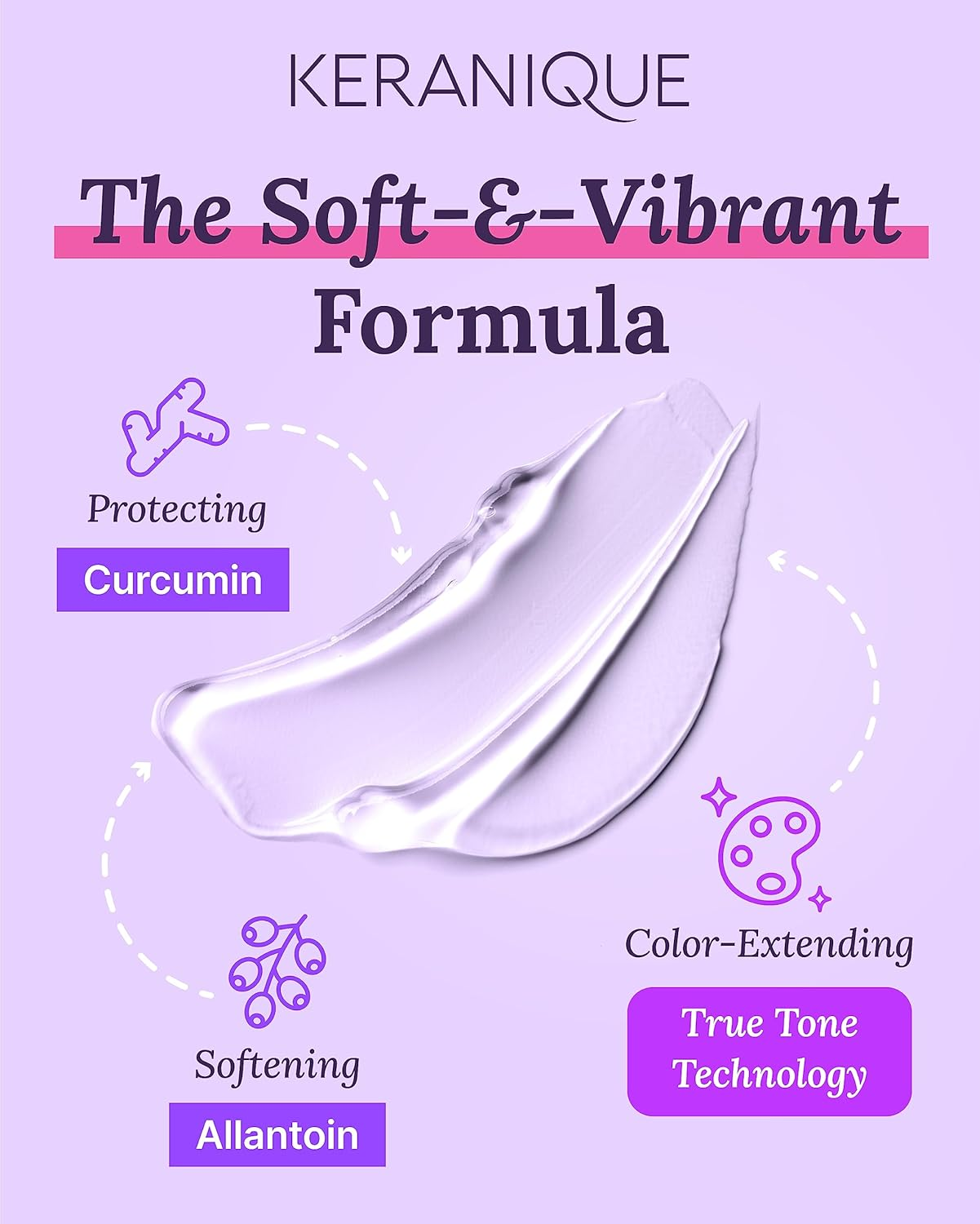 (1 Pack) - Keranique Colour Boost Scalp Revitalising Shampoo, 240Ml - Keratin Amino Complex, Sulphate, Dyes and Parabens Free - Protects Colour, Prevent Fade and Dry-Out, Strengthens Hair image number 3